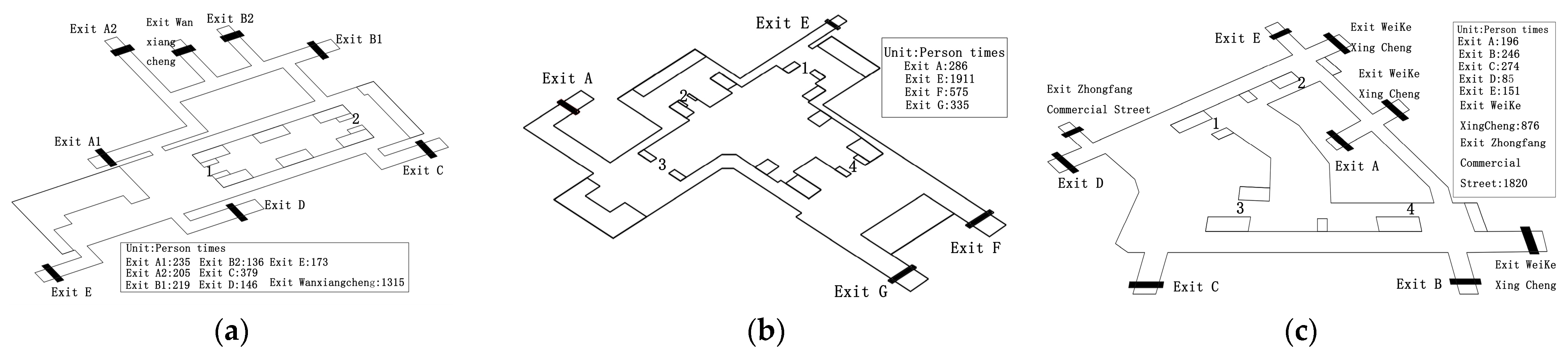 Sustainability 15 11140 g005
