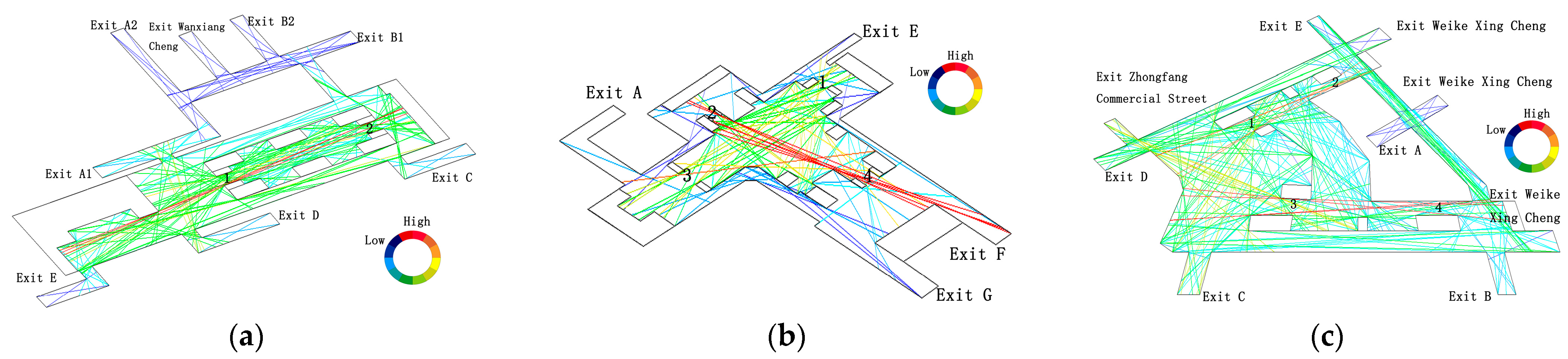 Sustainability 15 11140 g006
