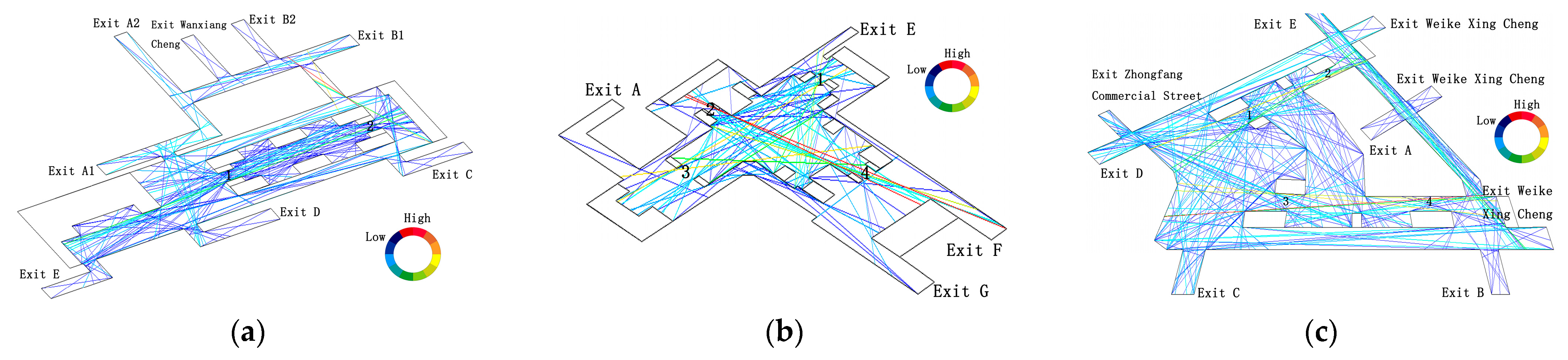 Sustainability 15 11140 g007