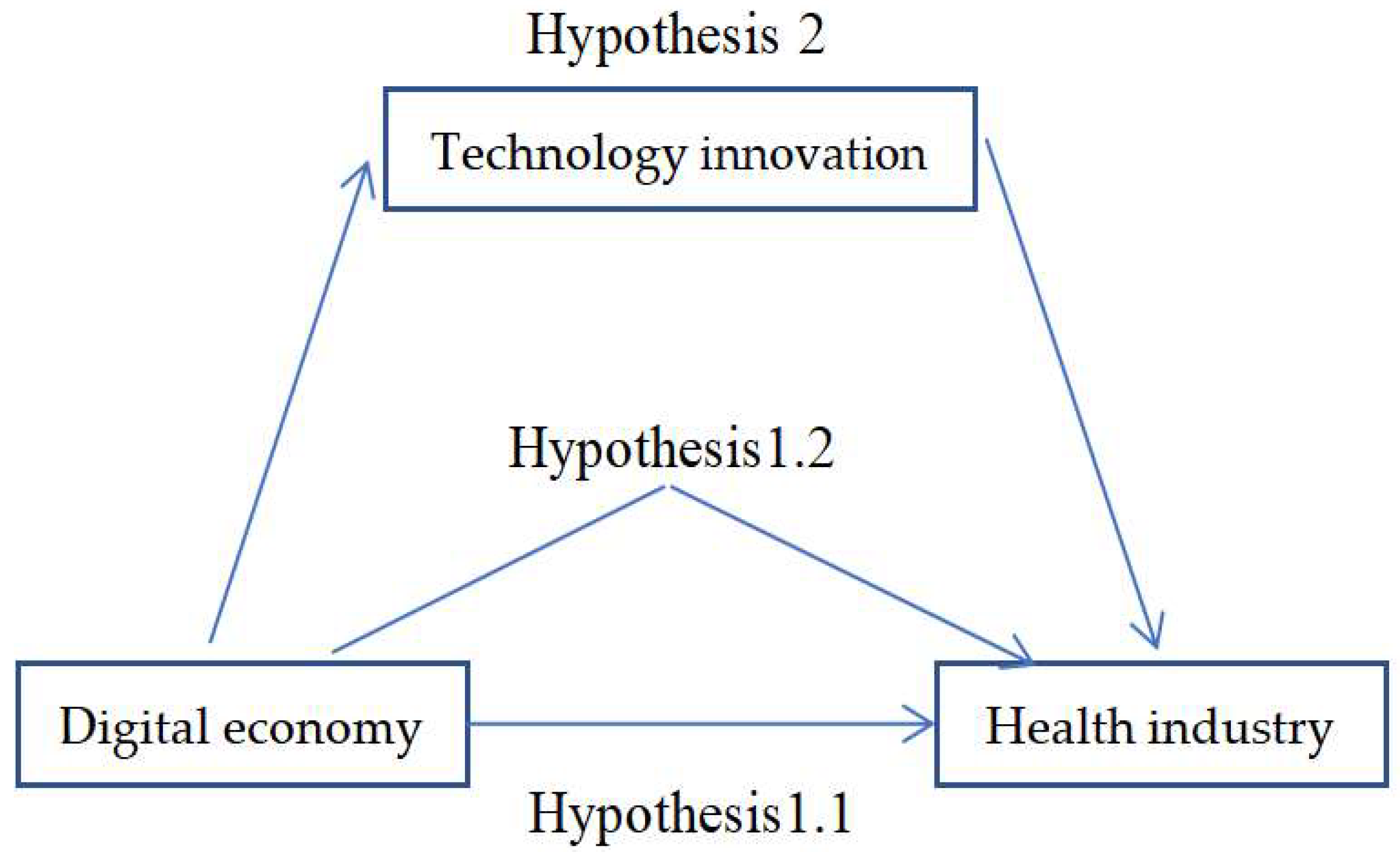 Sustainability 15 11141 g001