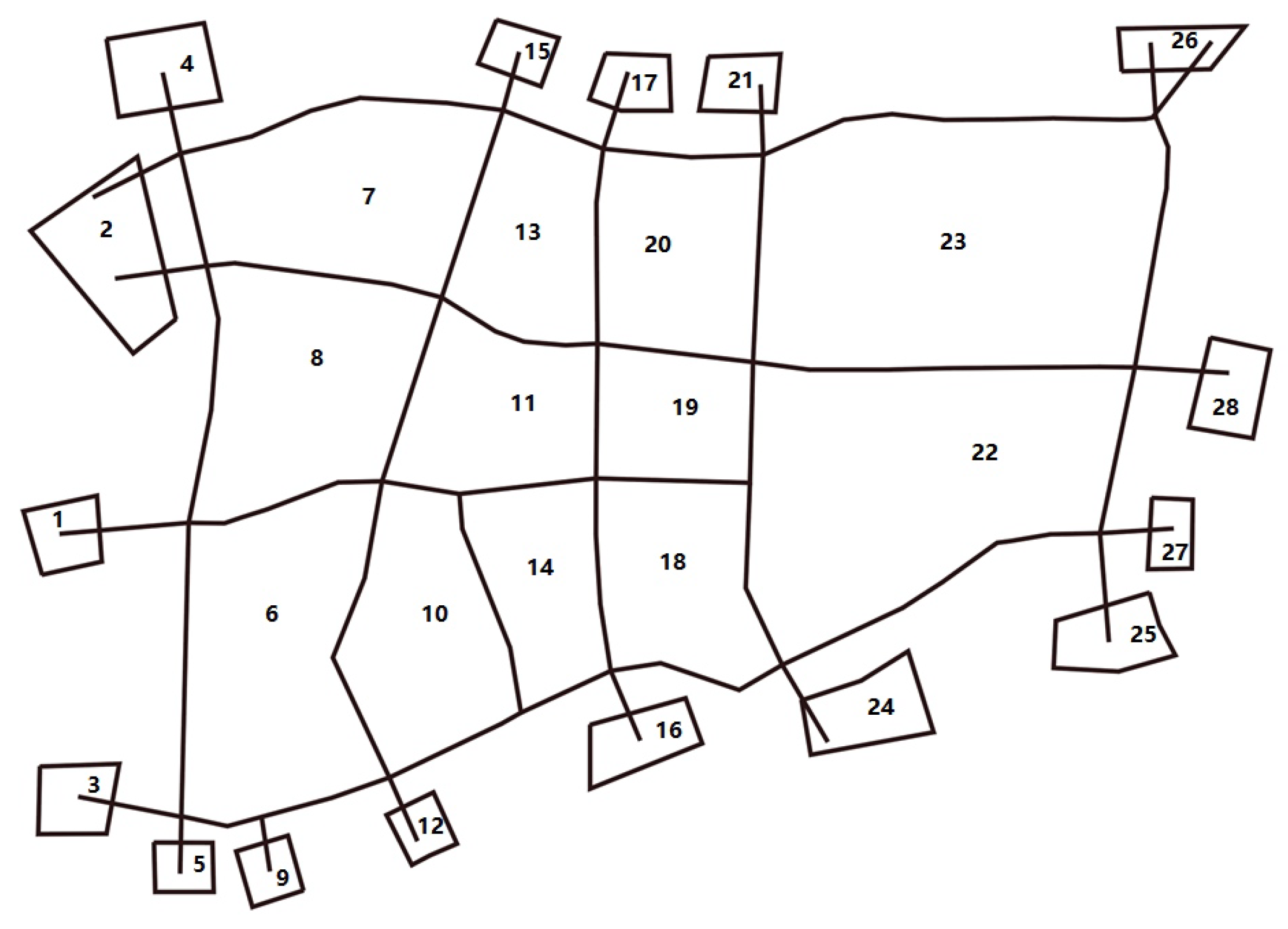 Sustainability 15 11142 g006