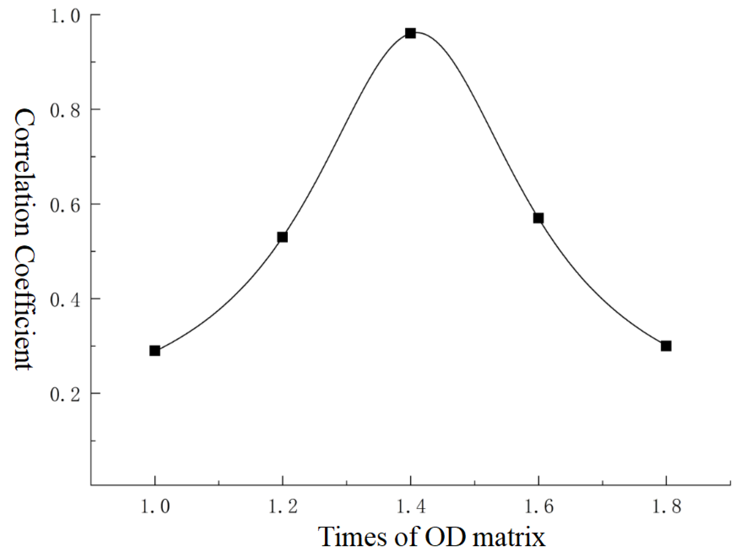 Sustainability 15 11142 g009