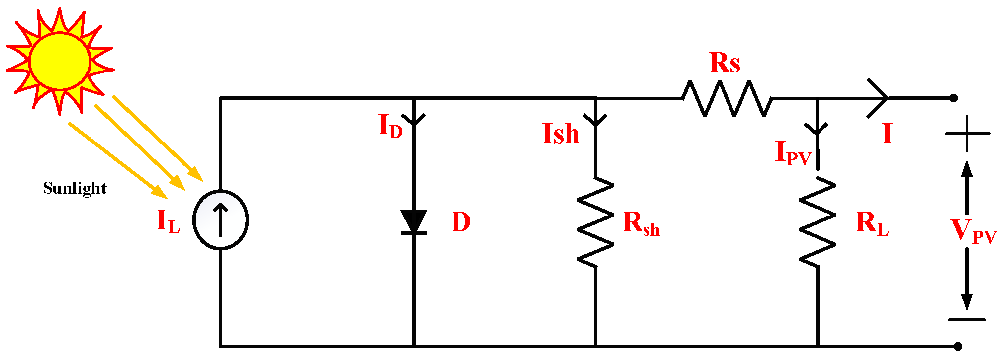 Sustainability 15 11144 g002