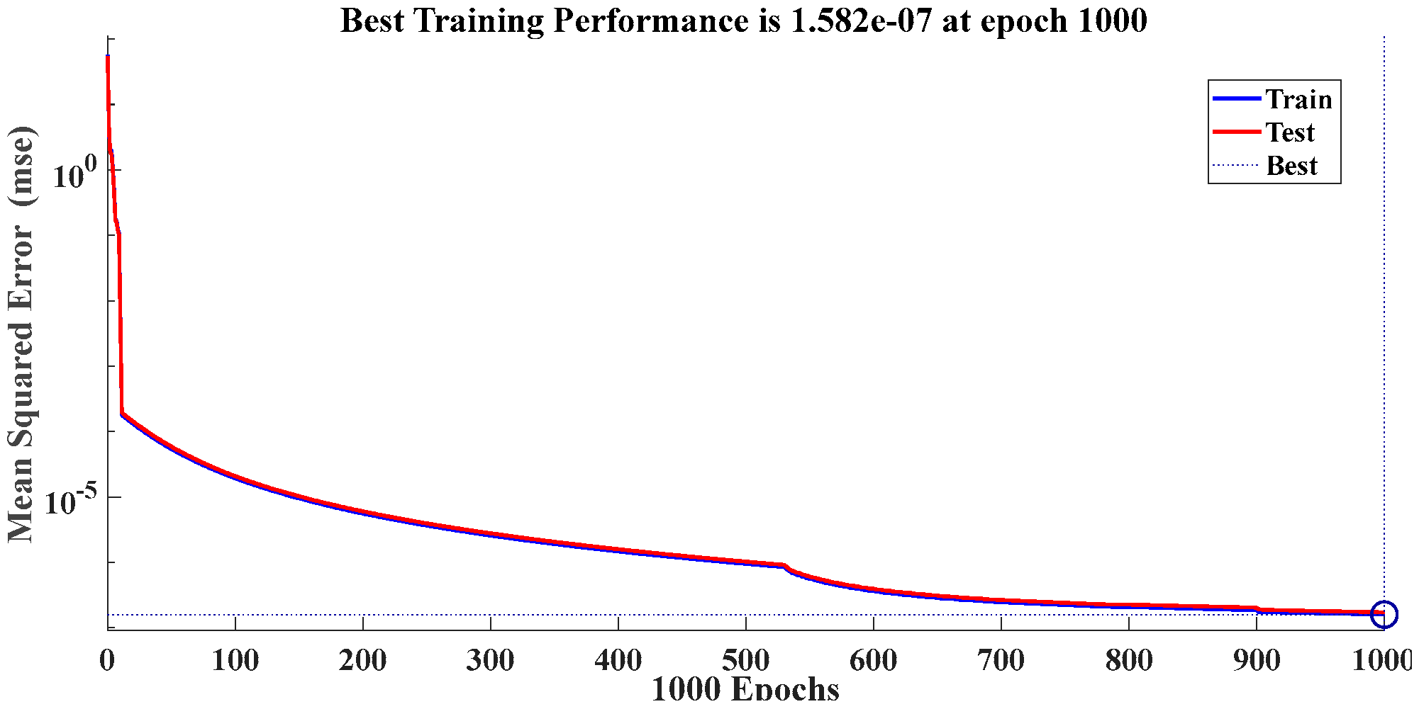 Sustainability 15 11144 g014