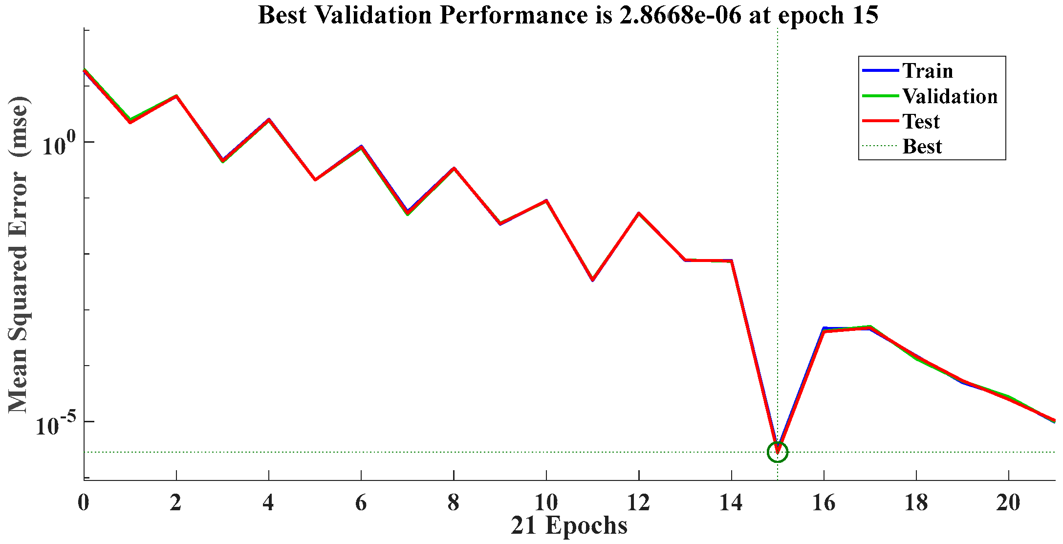 Sustainability 15 11144 g021