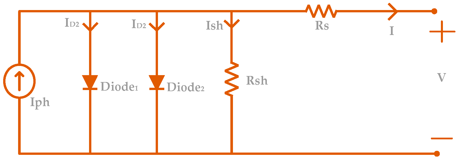 Sustainability 15 11144 sch002