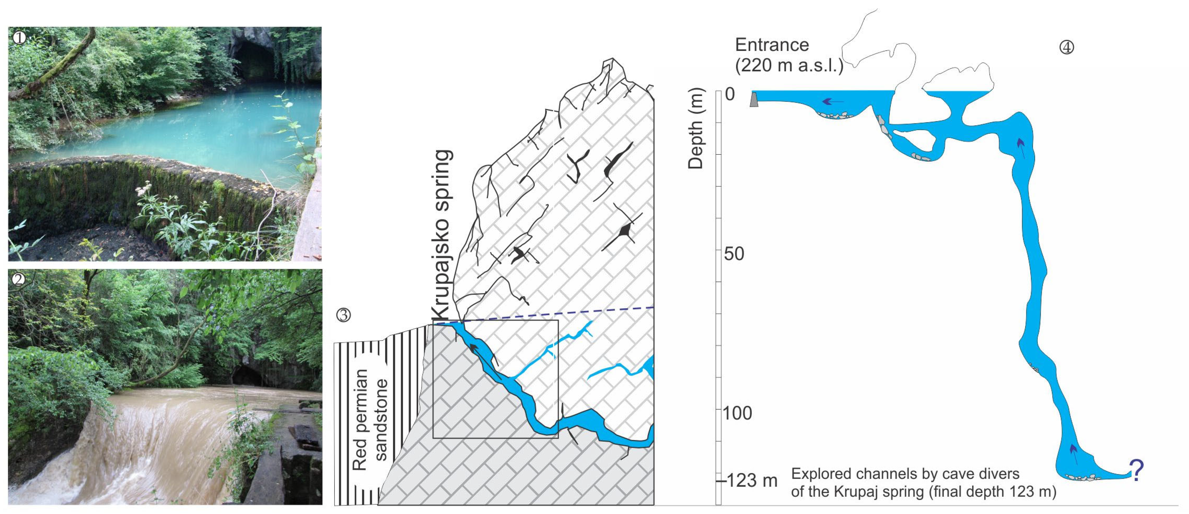 Sustainability 15 11146 g002 550