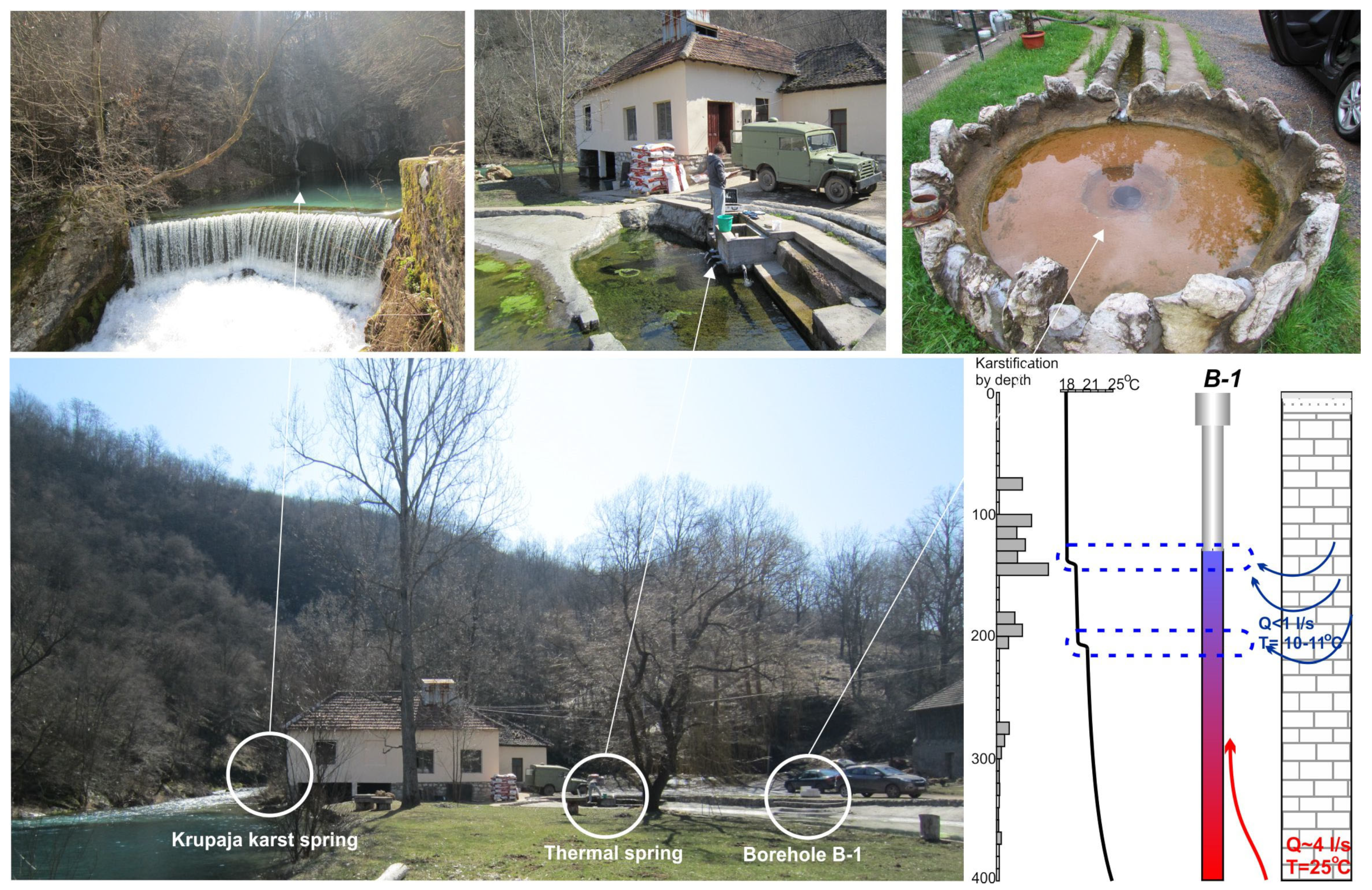 Sustainability 15 11146 g003 550