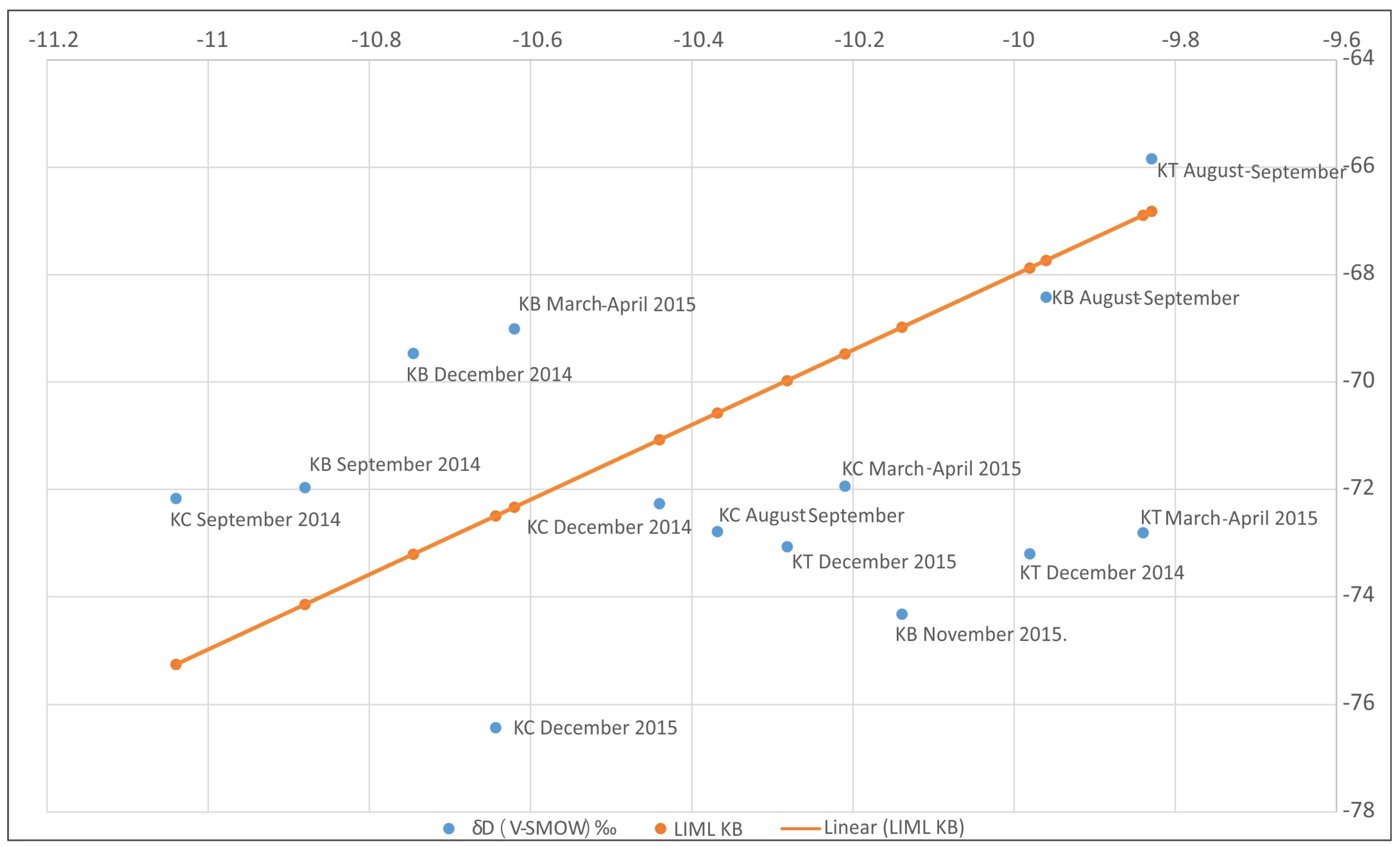 Sustainability 15 11146 g005 550
