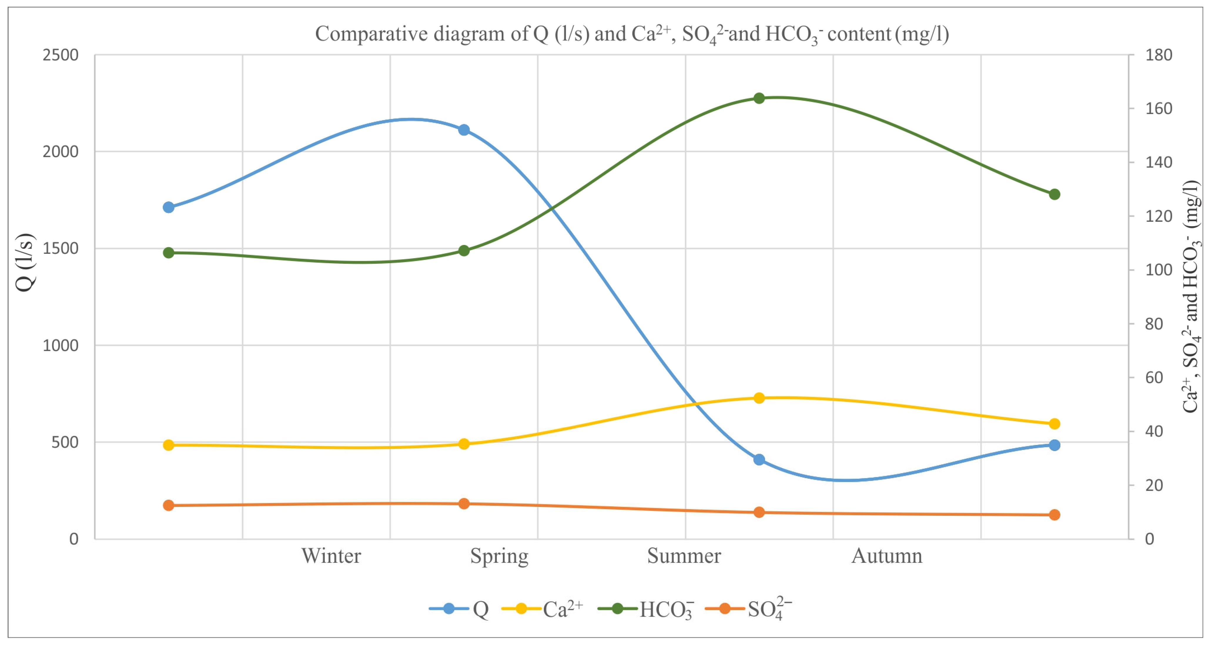 Sustainability 15 11146 g006 550