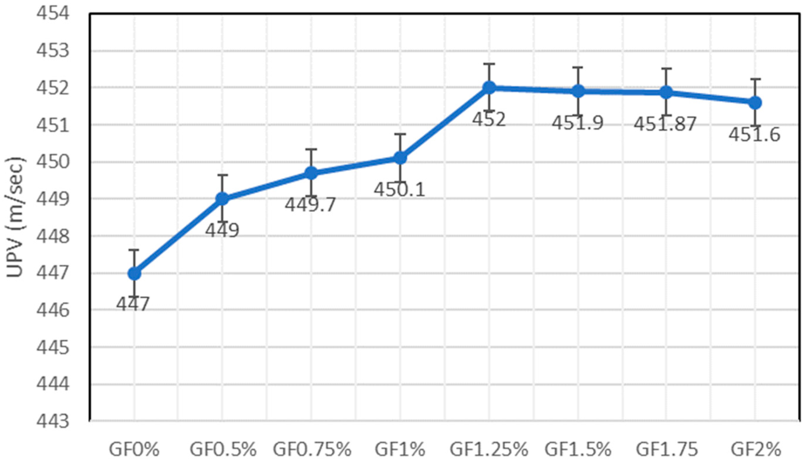 Sustainability 15 11147 g008