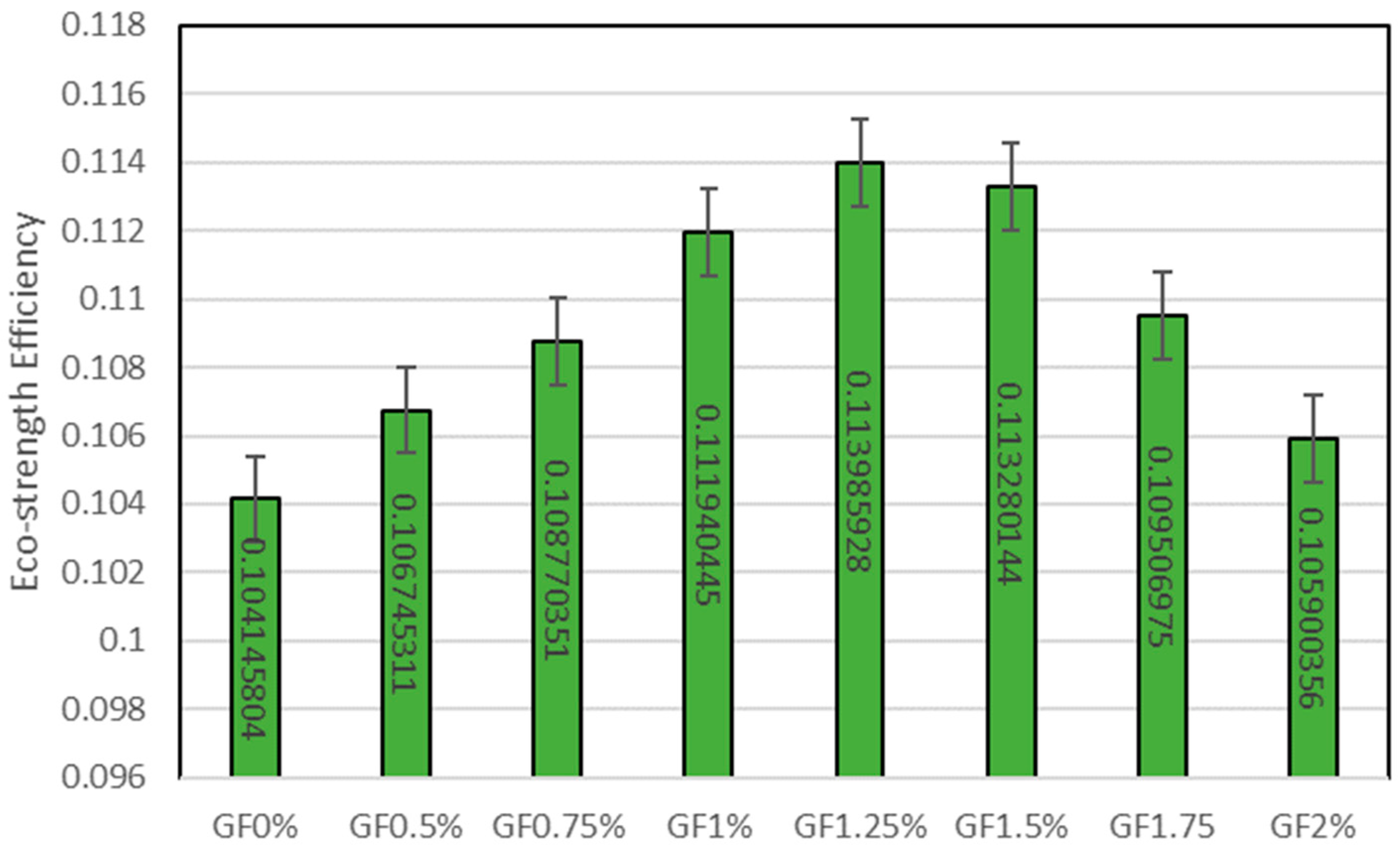 Sustainability 15 11147 g011