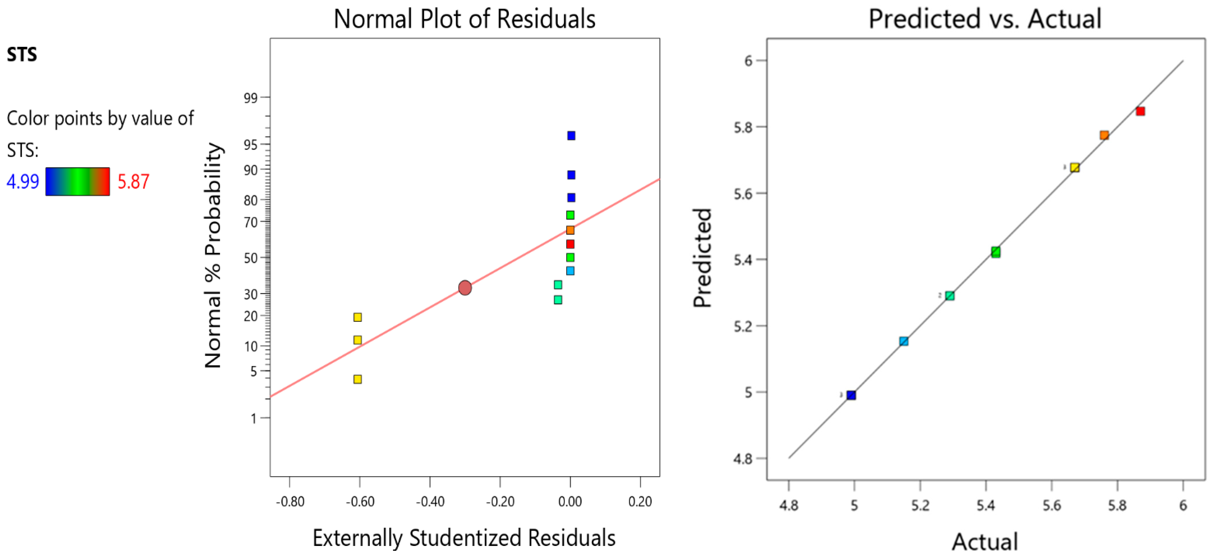 Sustainability 15 11147 g013