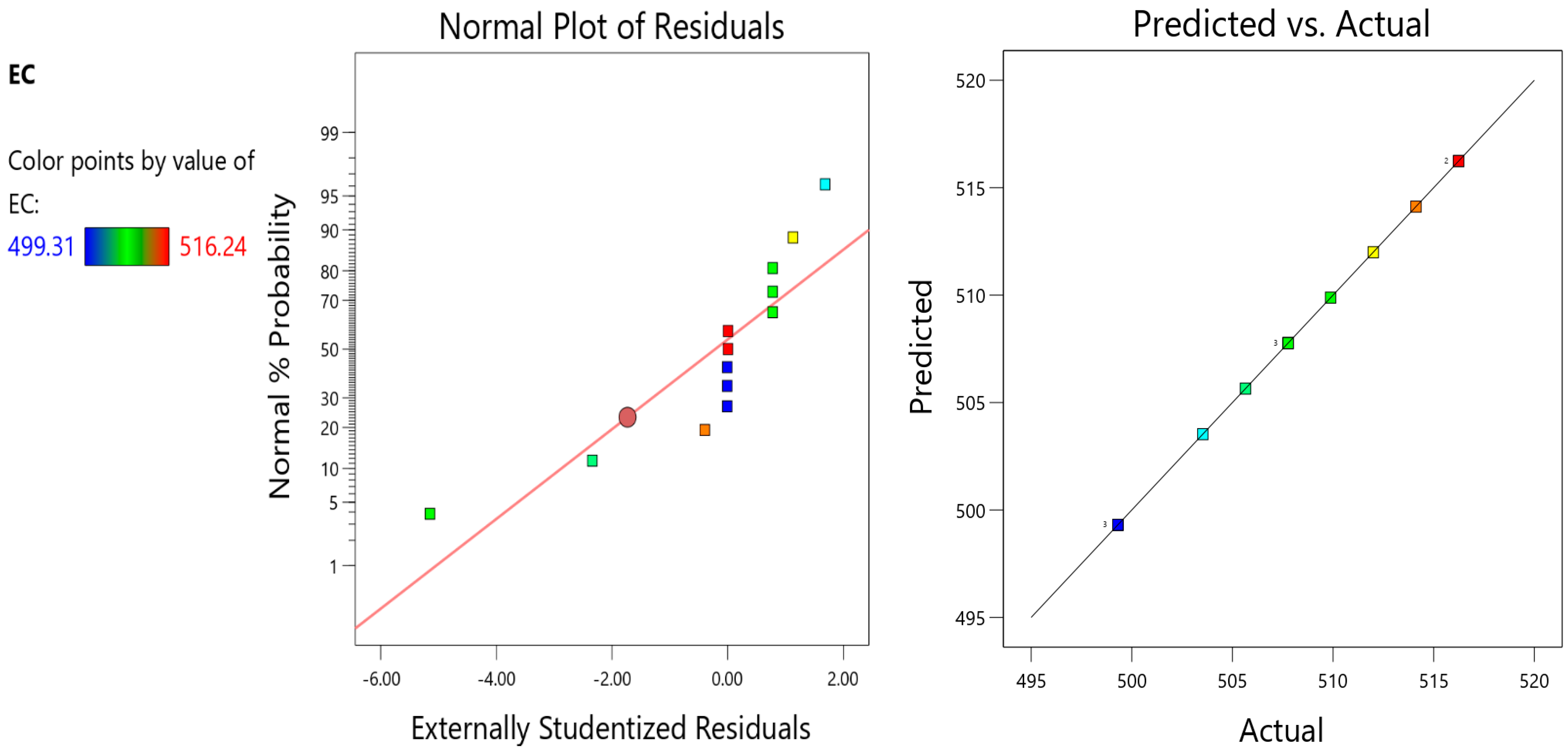 Sustainability 15 11147 g017
