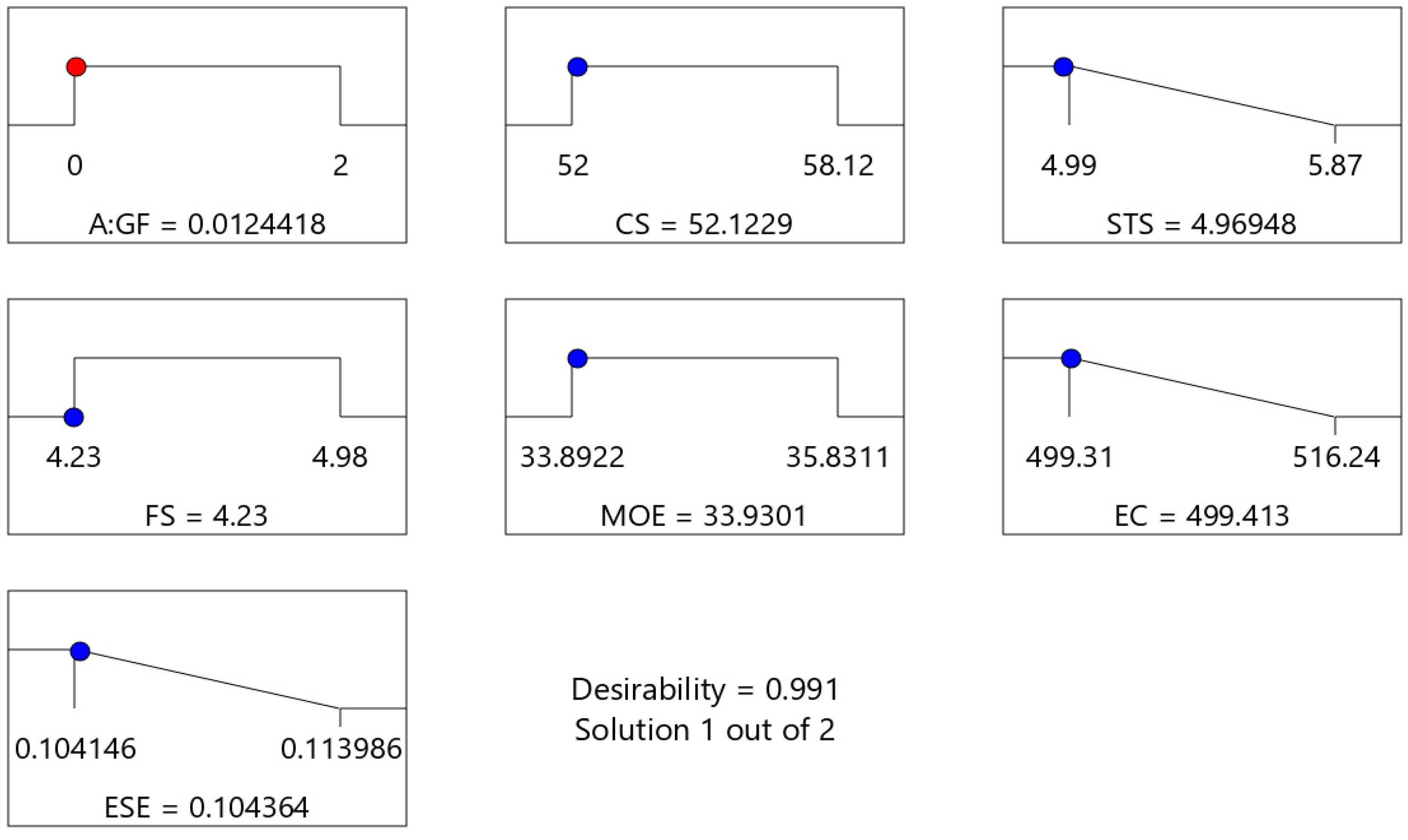 Sustainability 15 11147 g019