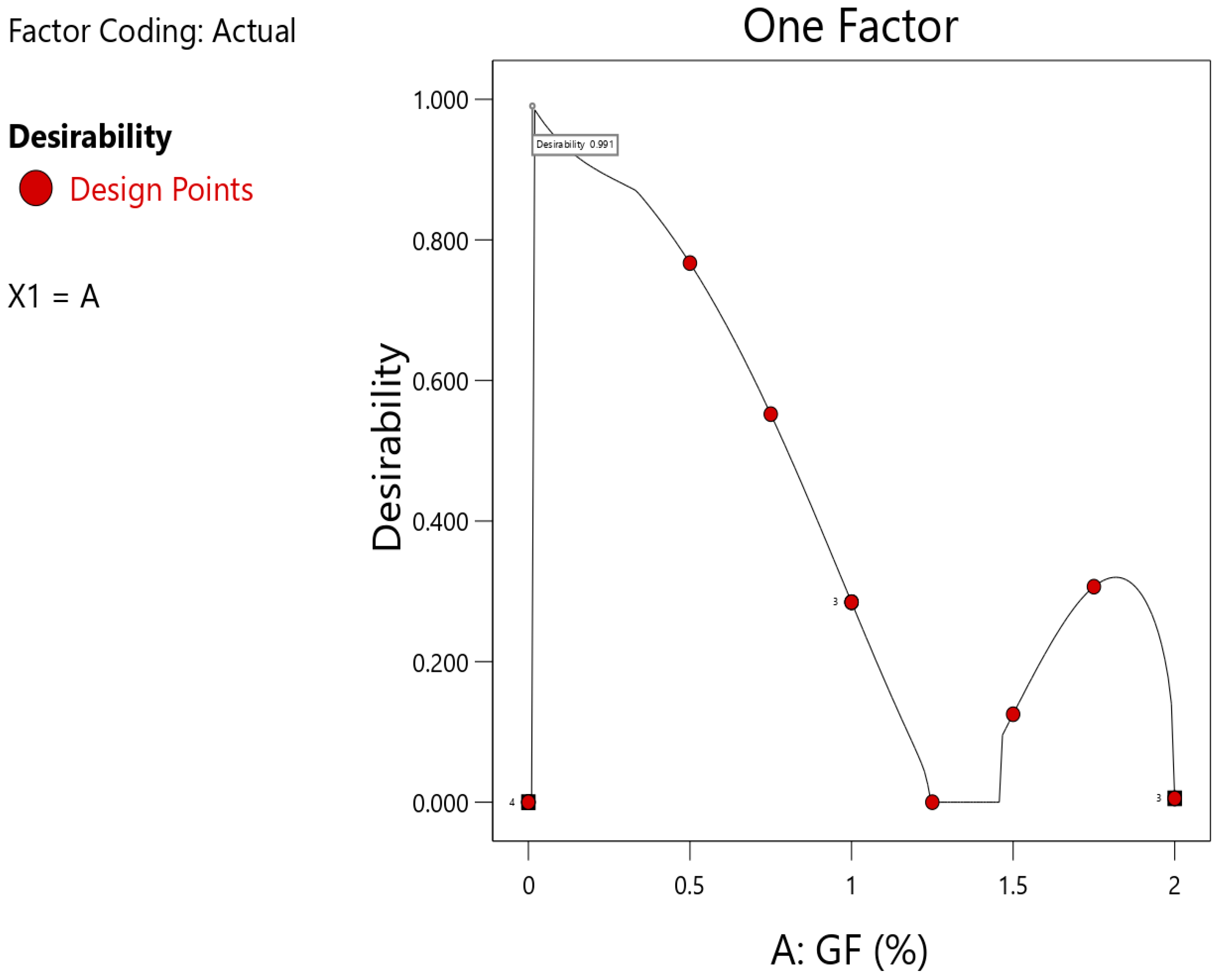 Sustainability 15 11147 g020