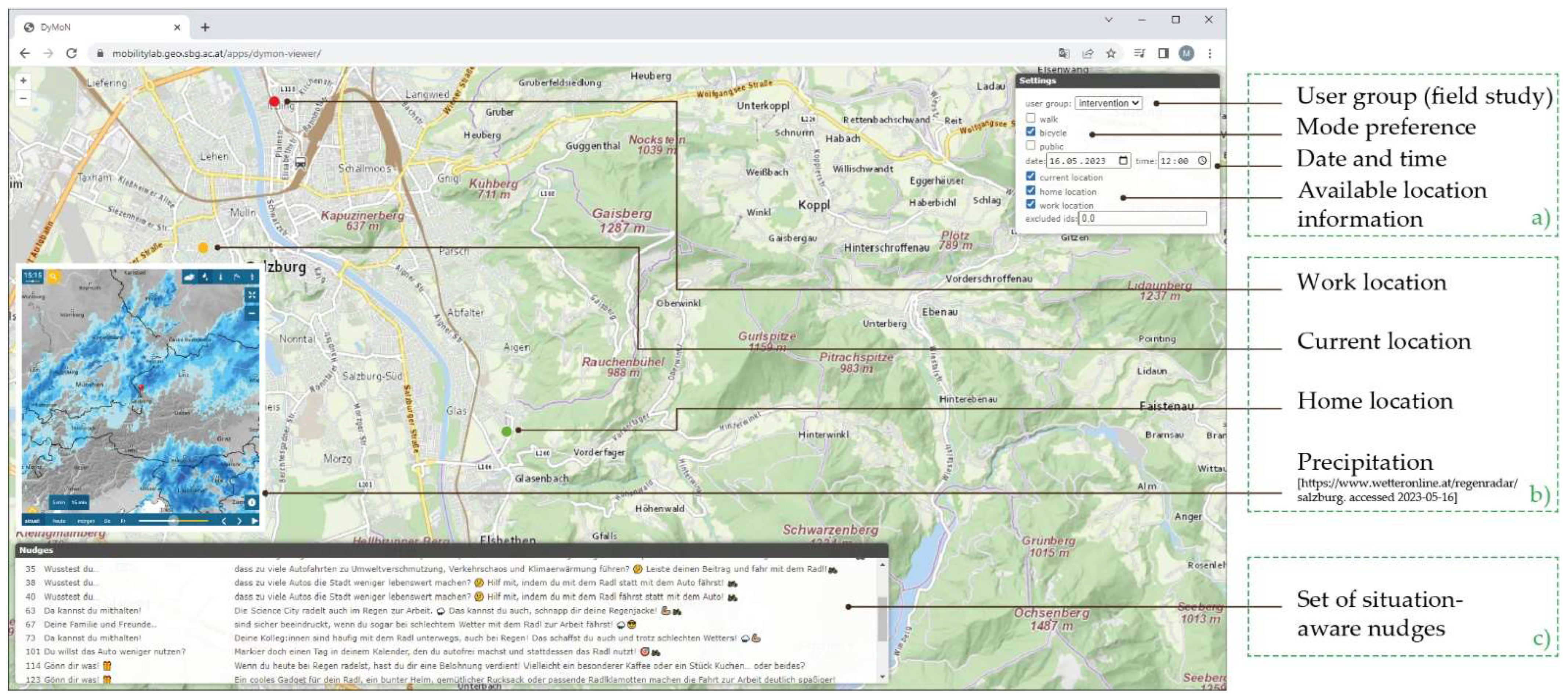 Sustainability 15 11149 g005