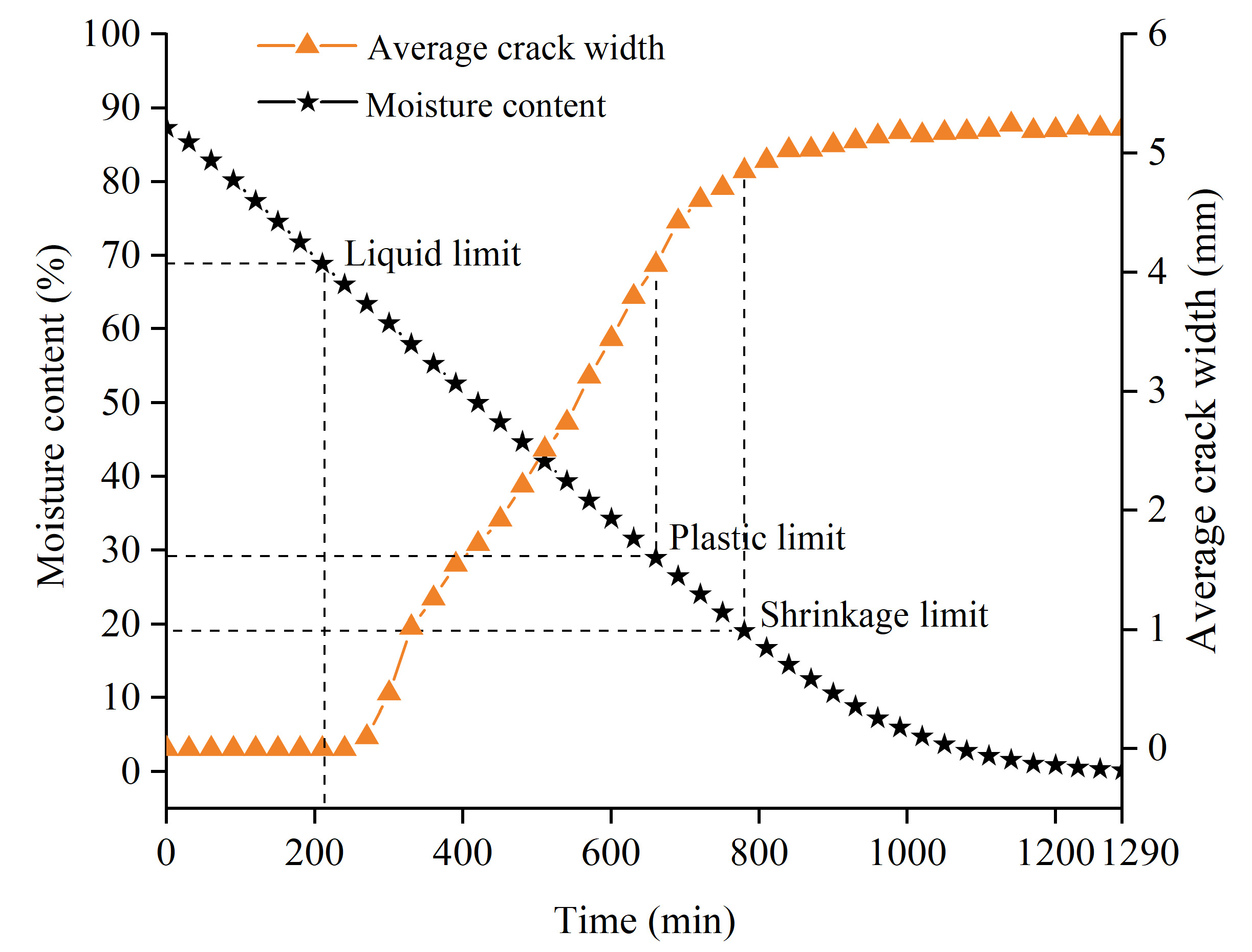 Sustainability 15 11156 g002 Sustainability 15 11156 g002