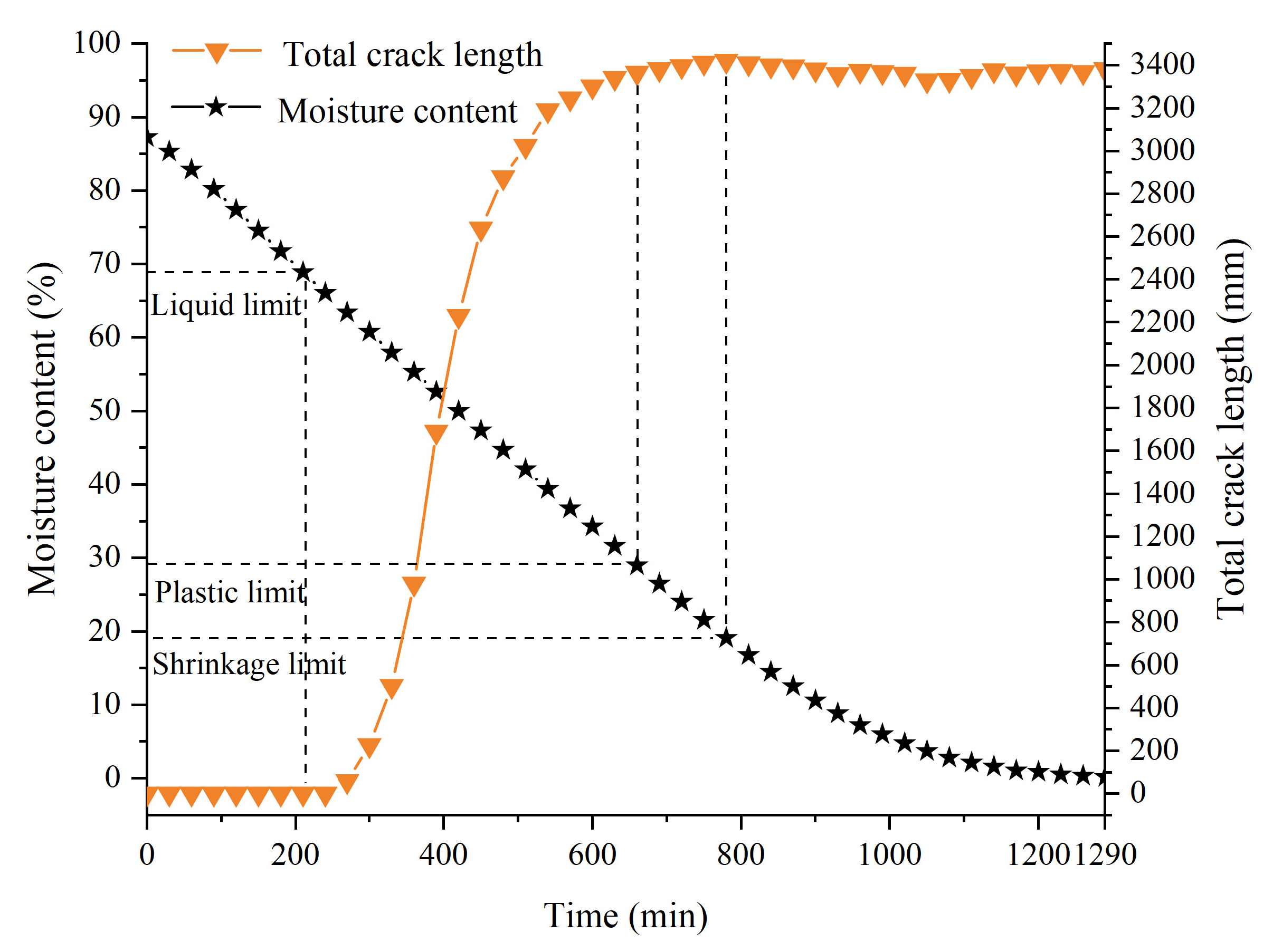 Sustainability 15 11156 g003 Sustainability 15 11156 g003