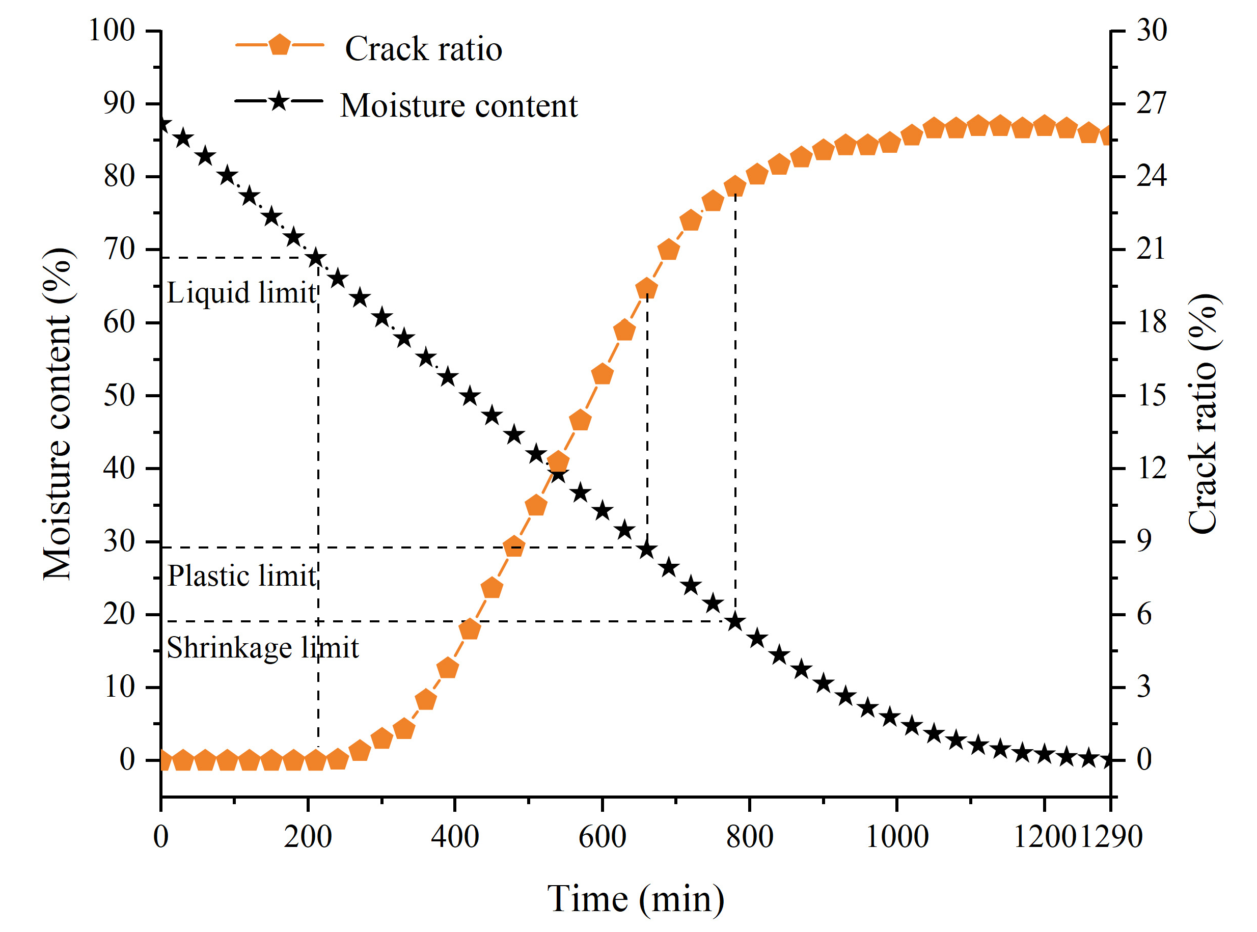Sustainability 15 11156 g004 Sustainability 15 11156 g004