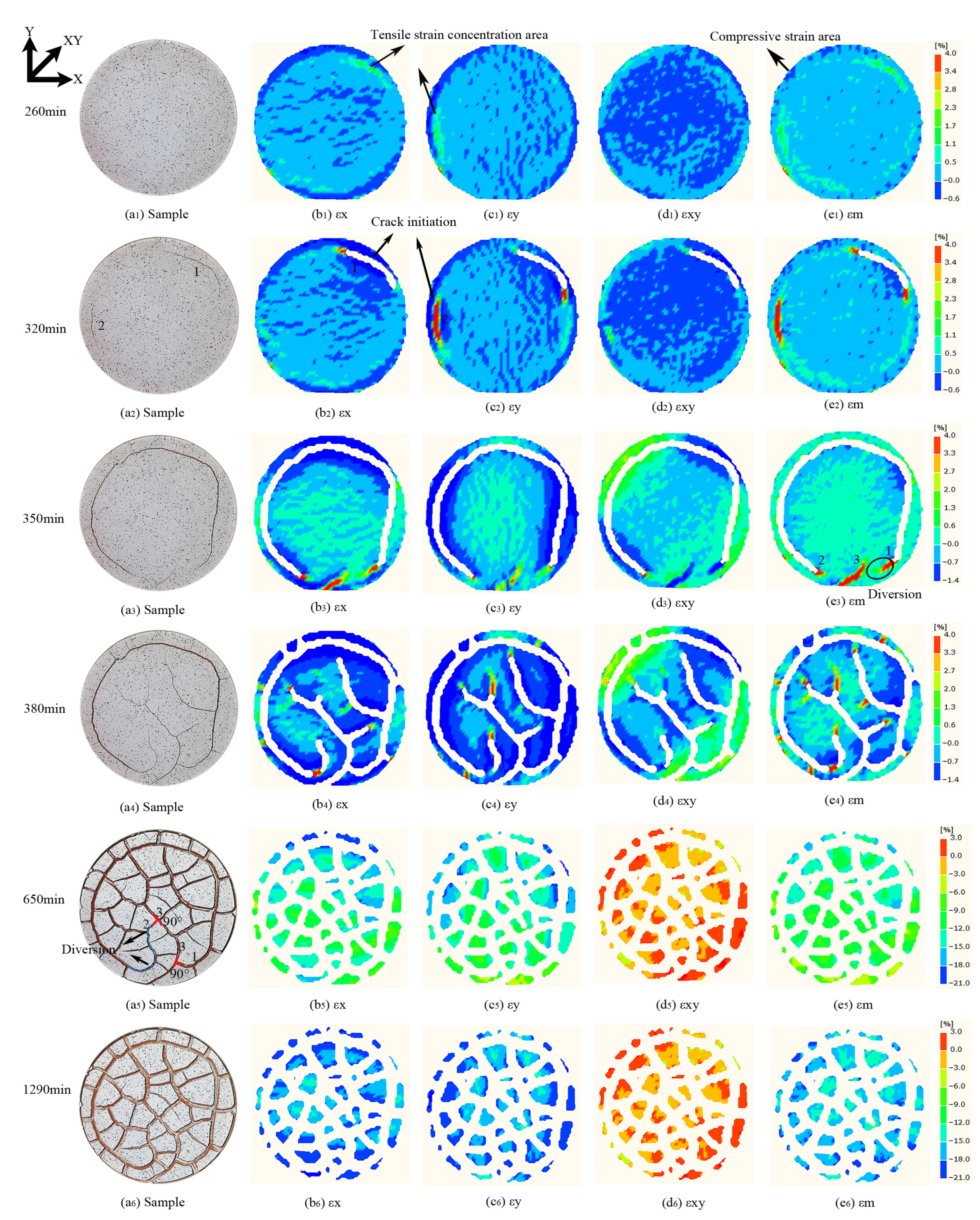 Sustainability 15 11156 g006 Sustainability 15 11156 g006