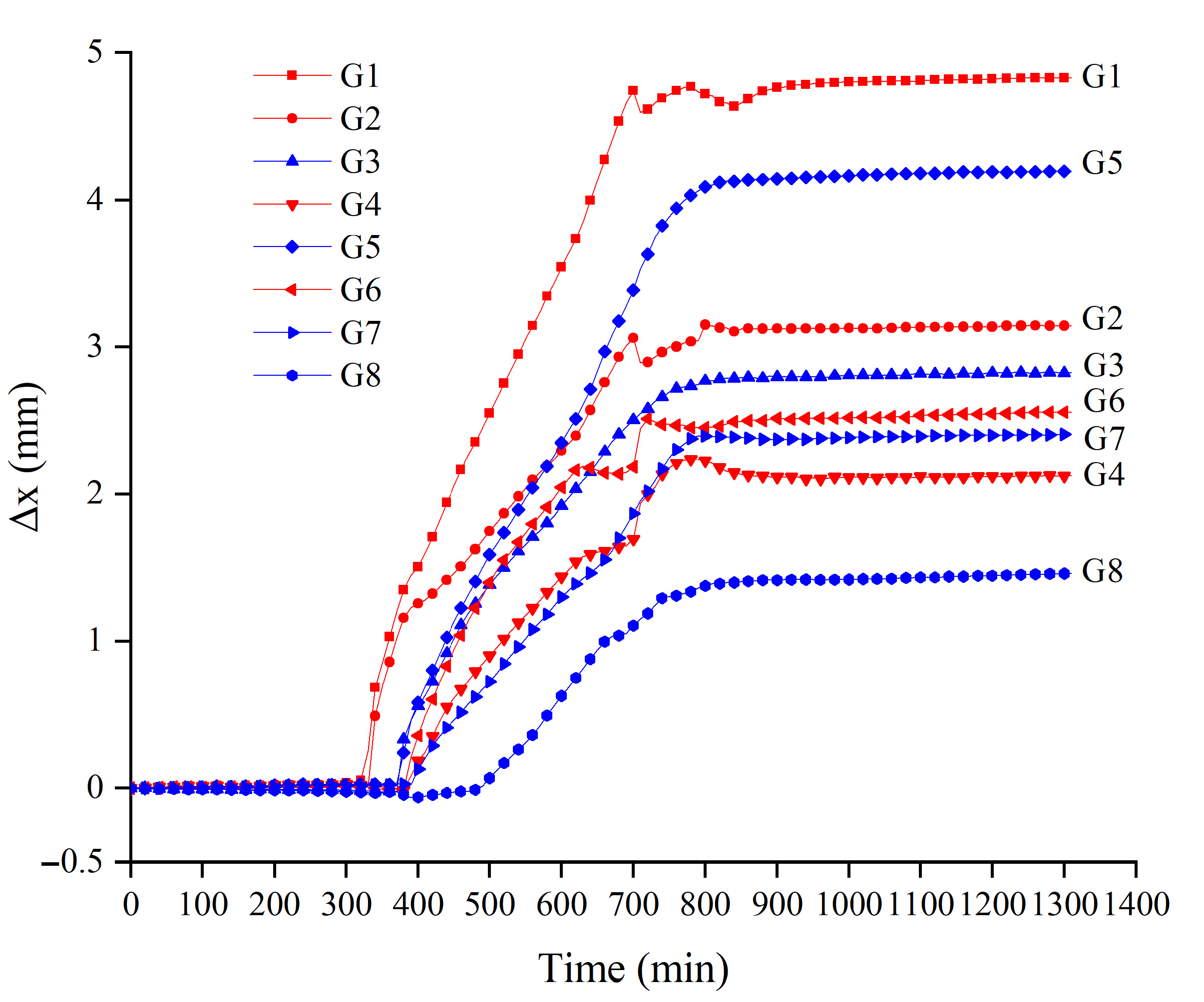 Sustainability 15 11156 g008 Sustainability 15 11156 g008