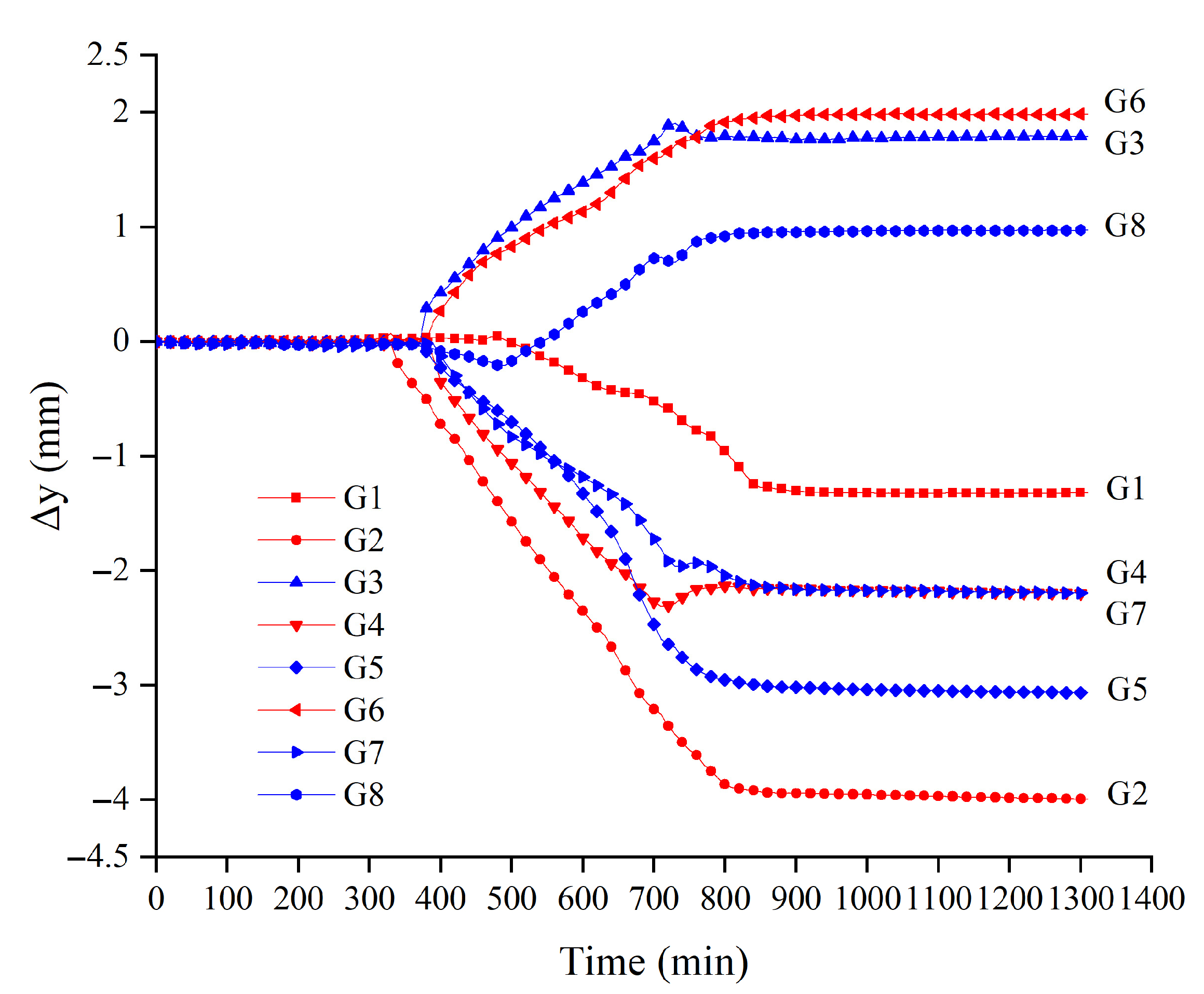 Sustainability 15 11156 g009 Sustainability 15 11156 g009