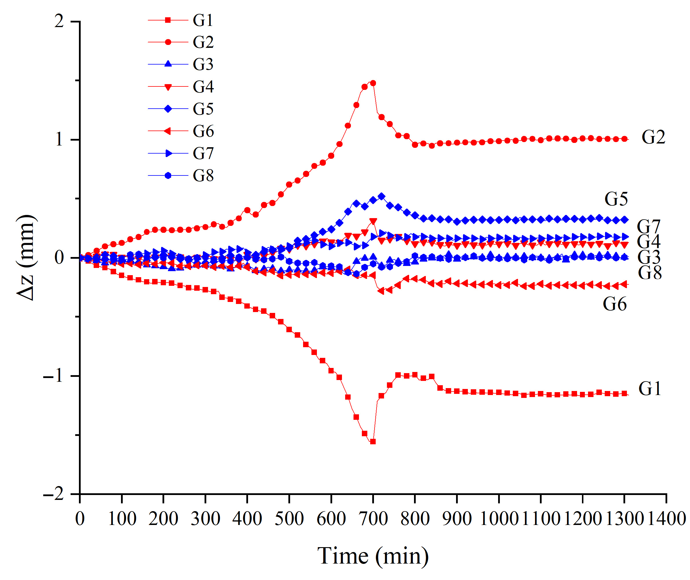 Sustainability 15 11156 g010 Sustainability 15 11156 g010