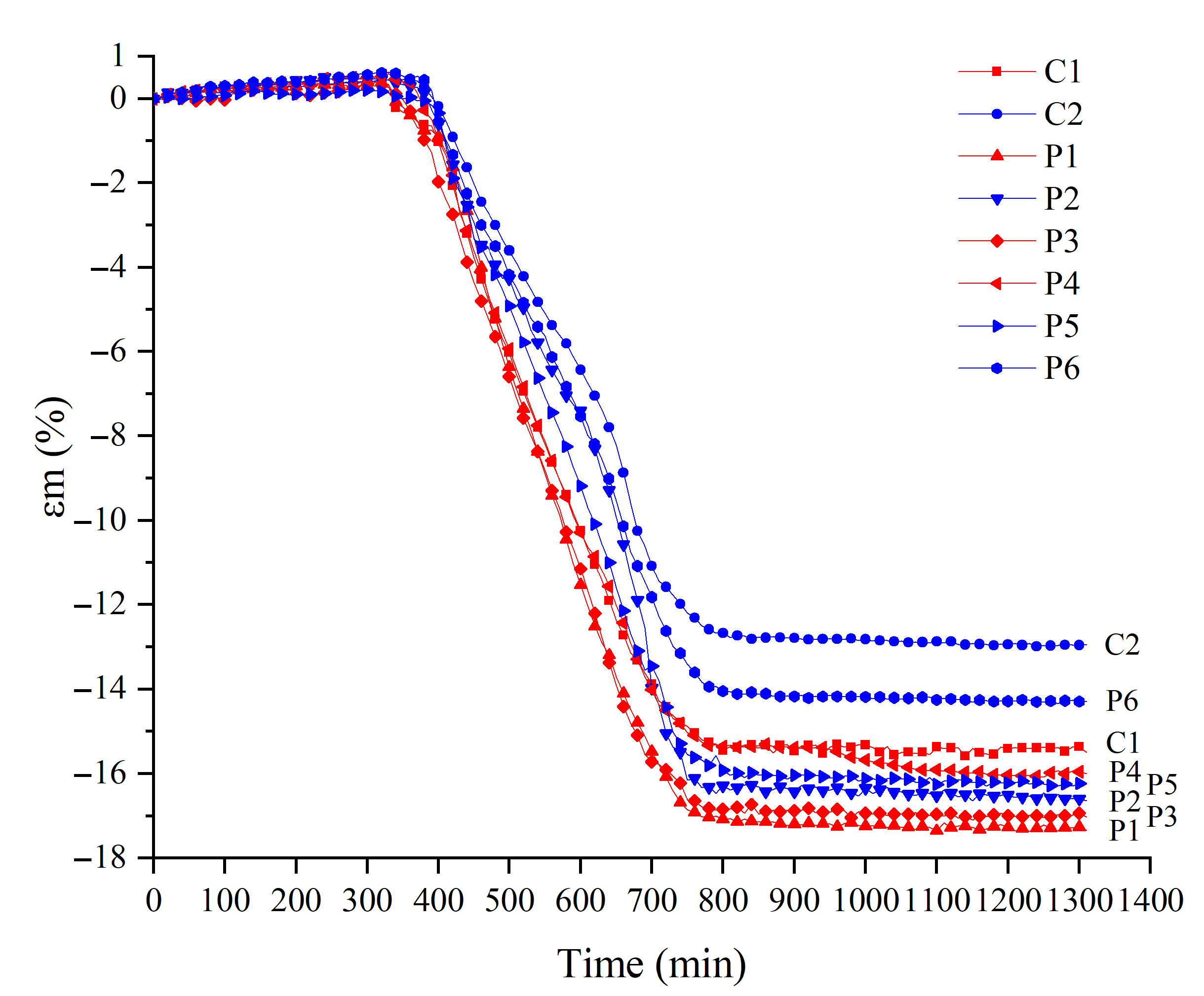 Sustainability 15 11156 g012 Sustainability 15 11156 g012
