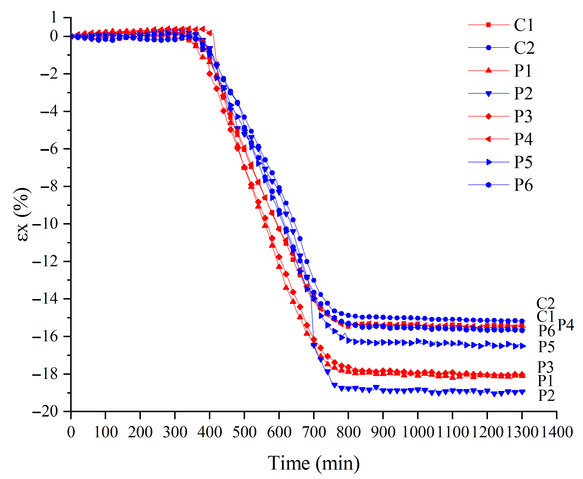 Sustainability 15 11156 g013 Sustainability 15 11156 g013