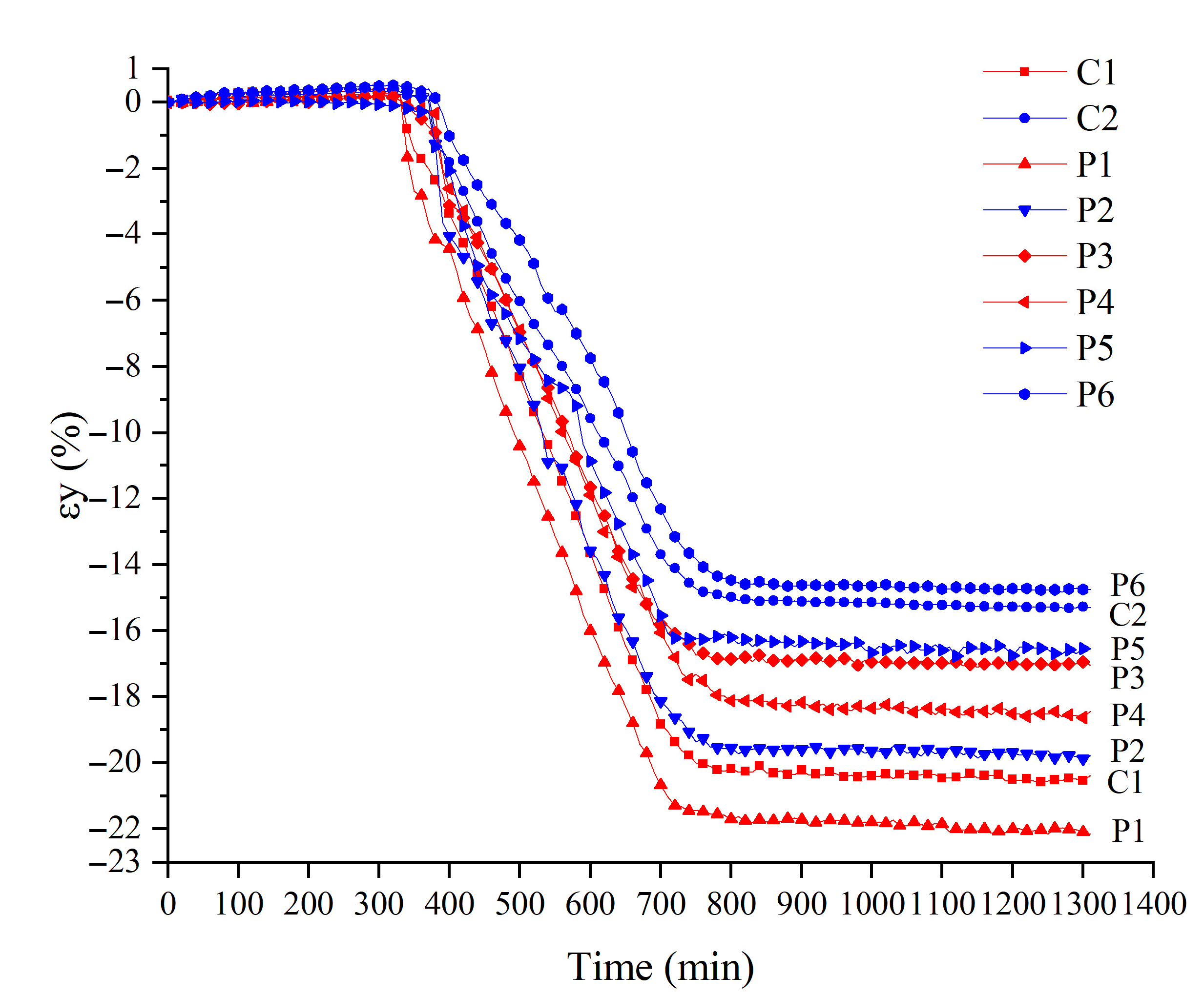 Sustainability 15 11156 g014 Sustainability 15 11156 g014