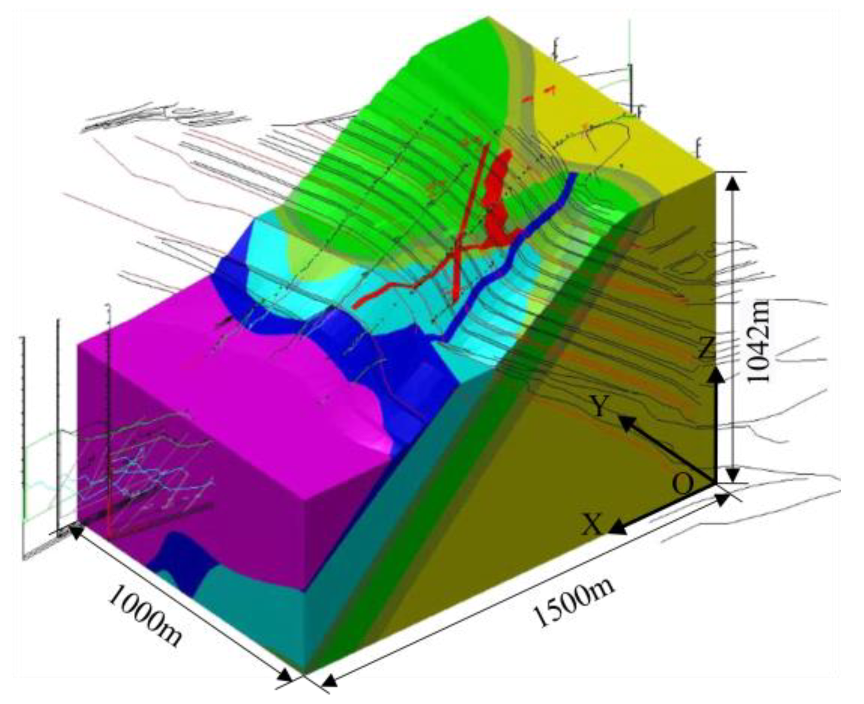 Sustainability 15 11158 g003 Sustainability 15 11158 g003