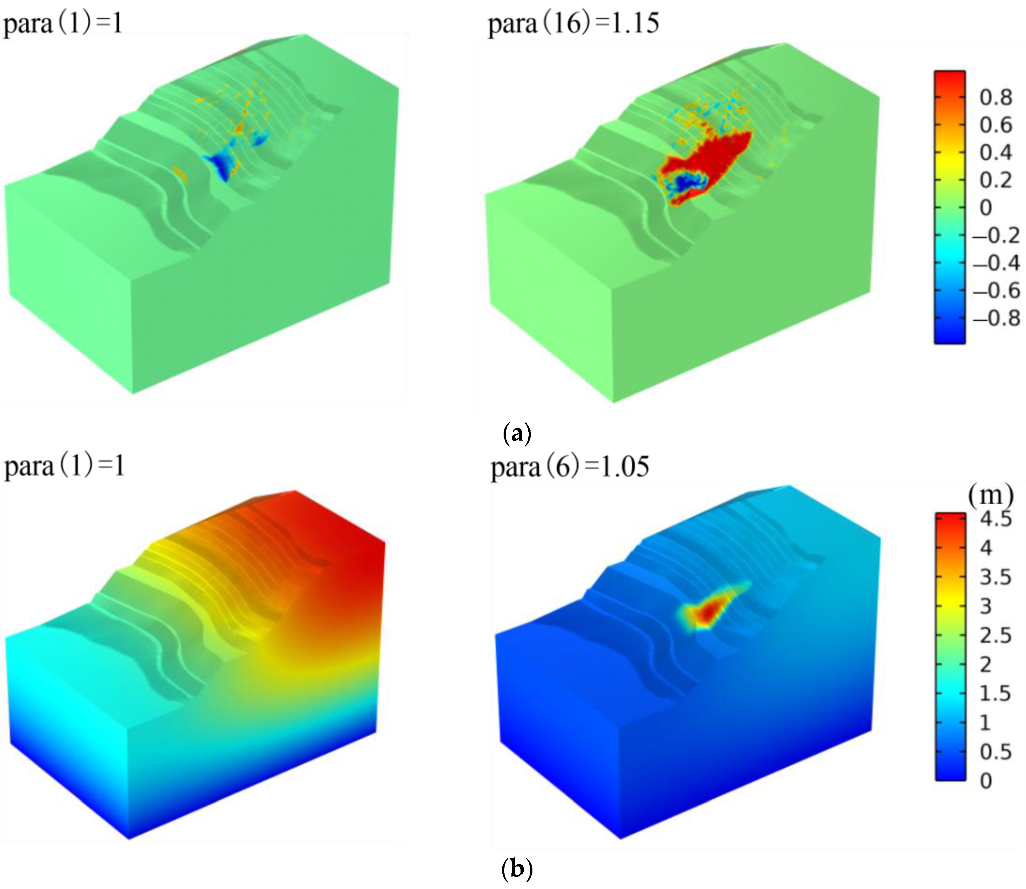 Sustainability 15 11158 g007 Sustainability 15 11158 g007