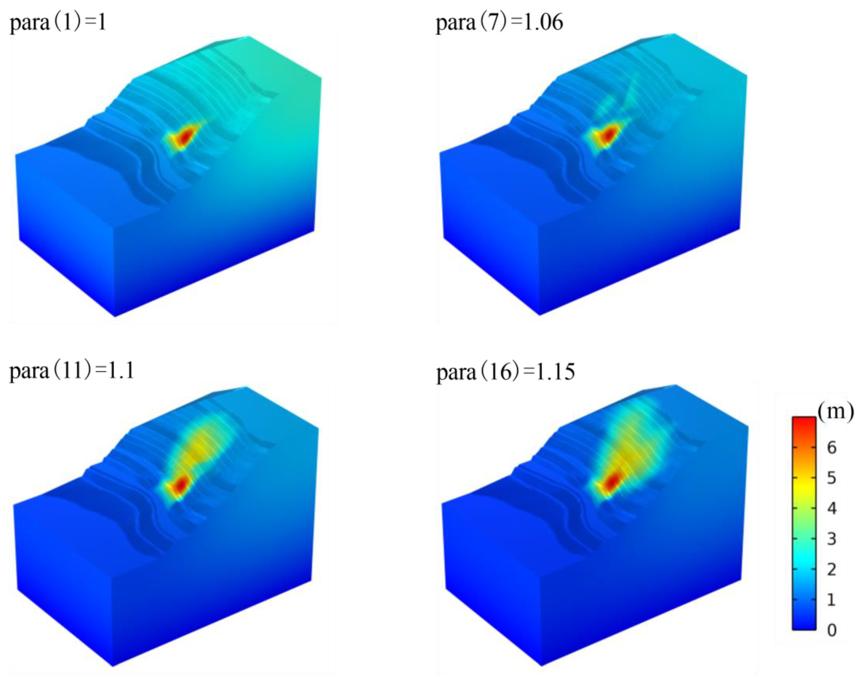 Sustainability 15 11158 g009 Sustainability 15 11158 g009