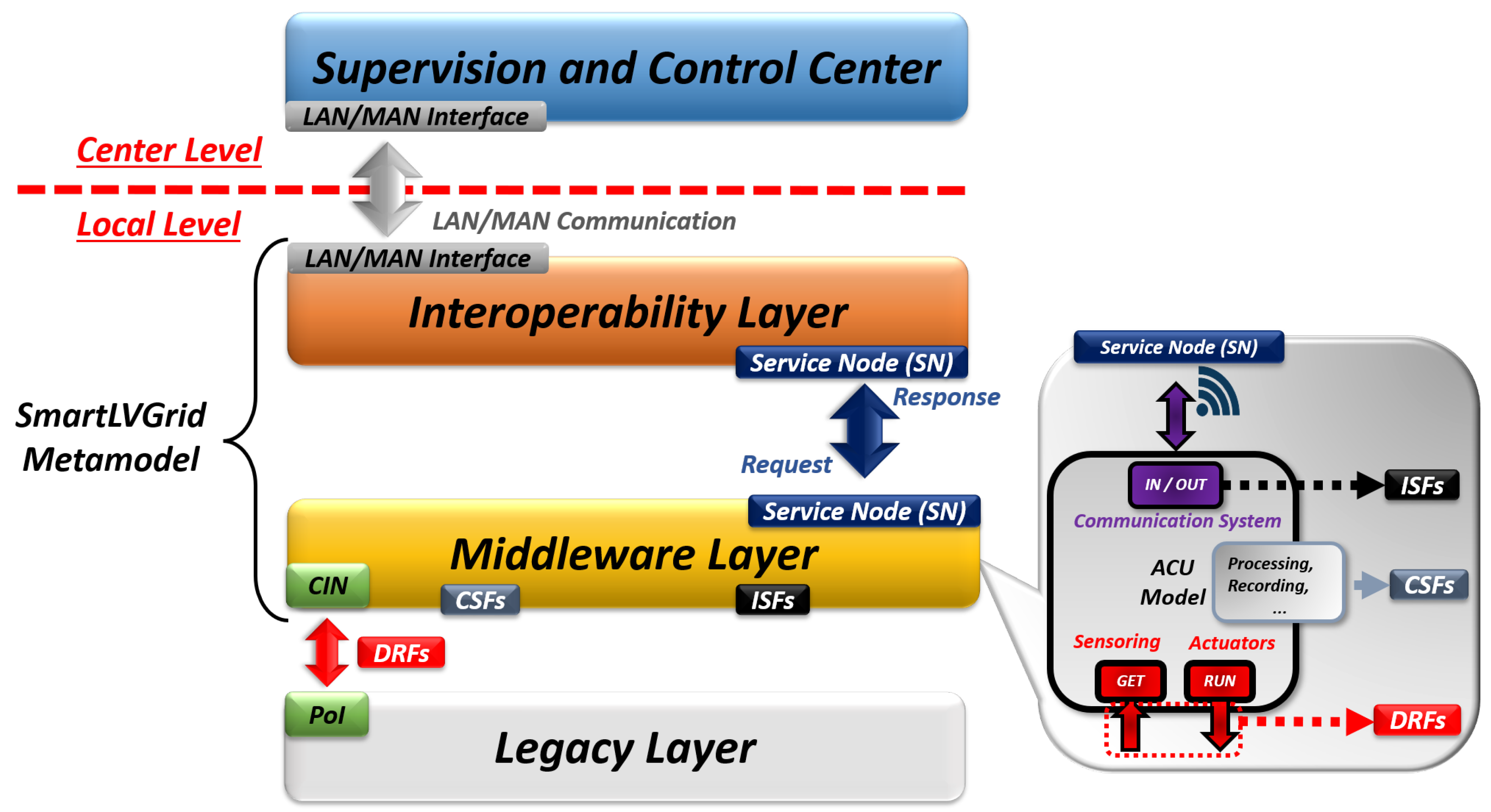 Sustainability 15 11161 g001