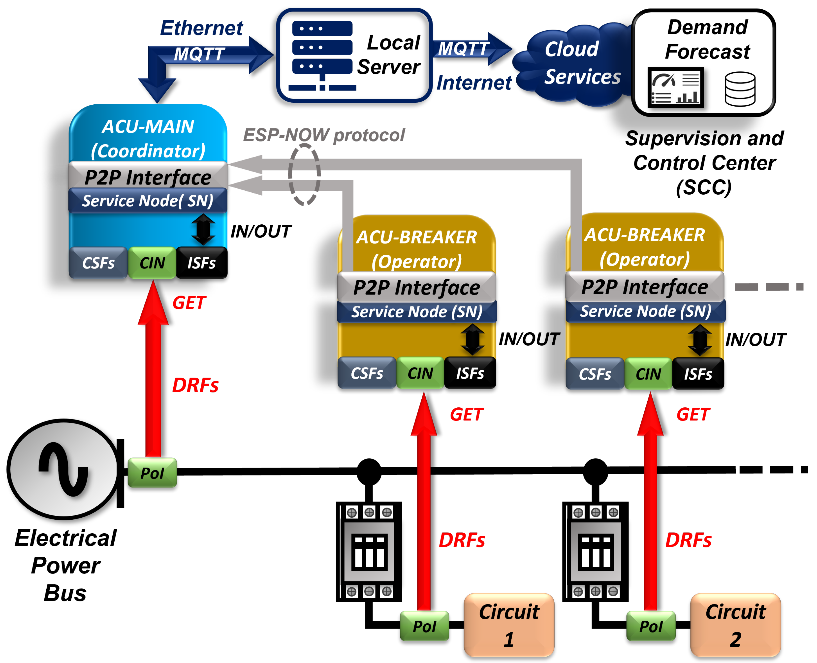 Sustainability 15 11161 g003