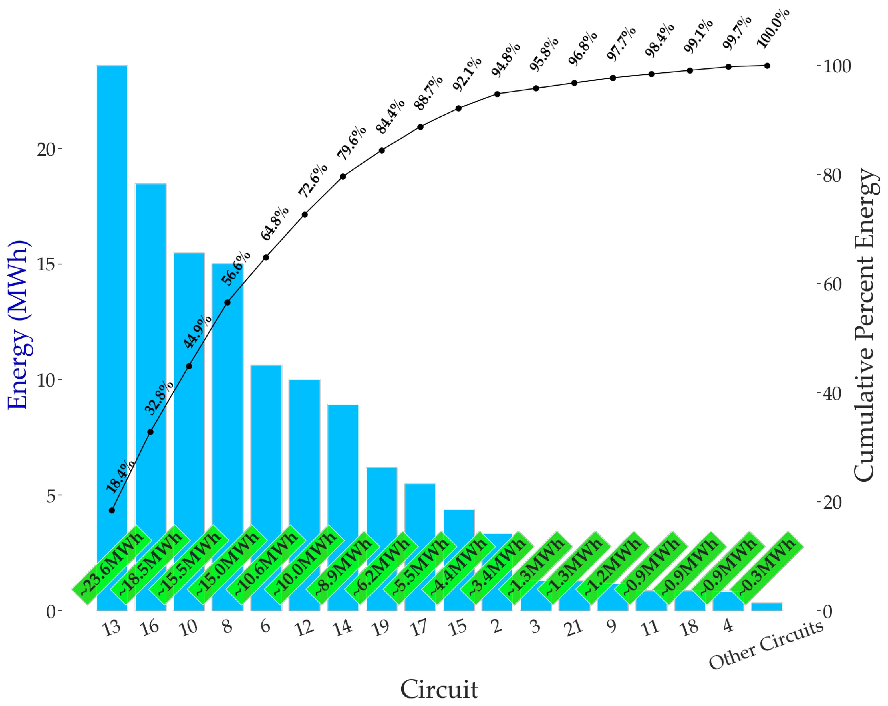 Sustainability 15 11161 g008