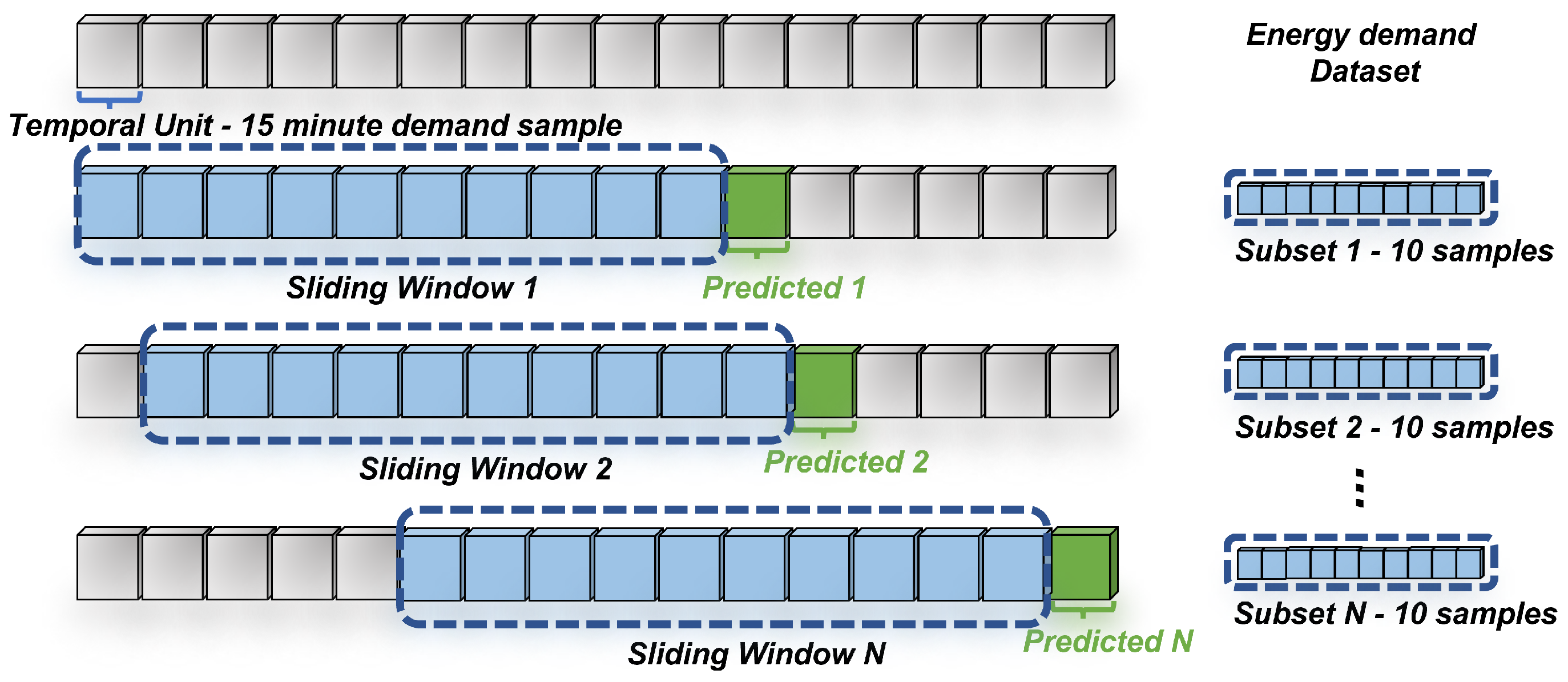 Sustainability 15 11161 g010