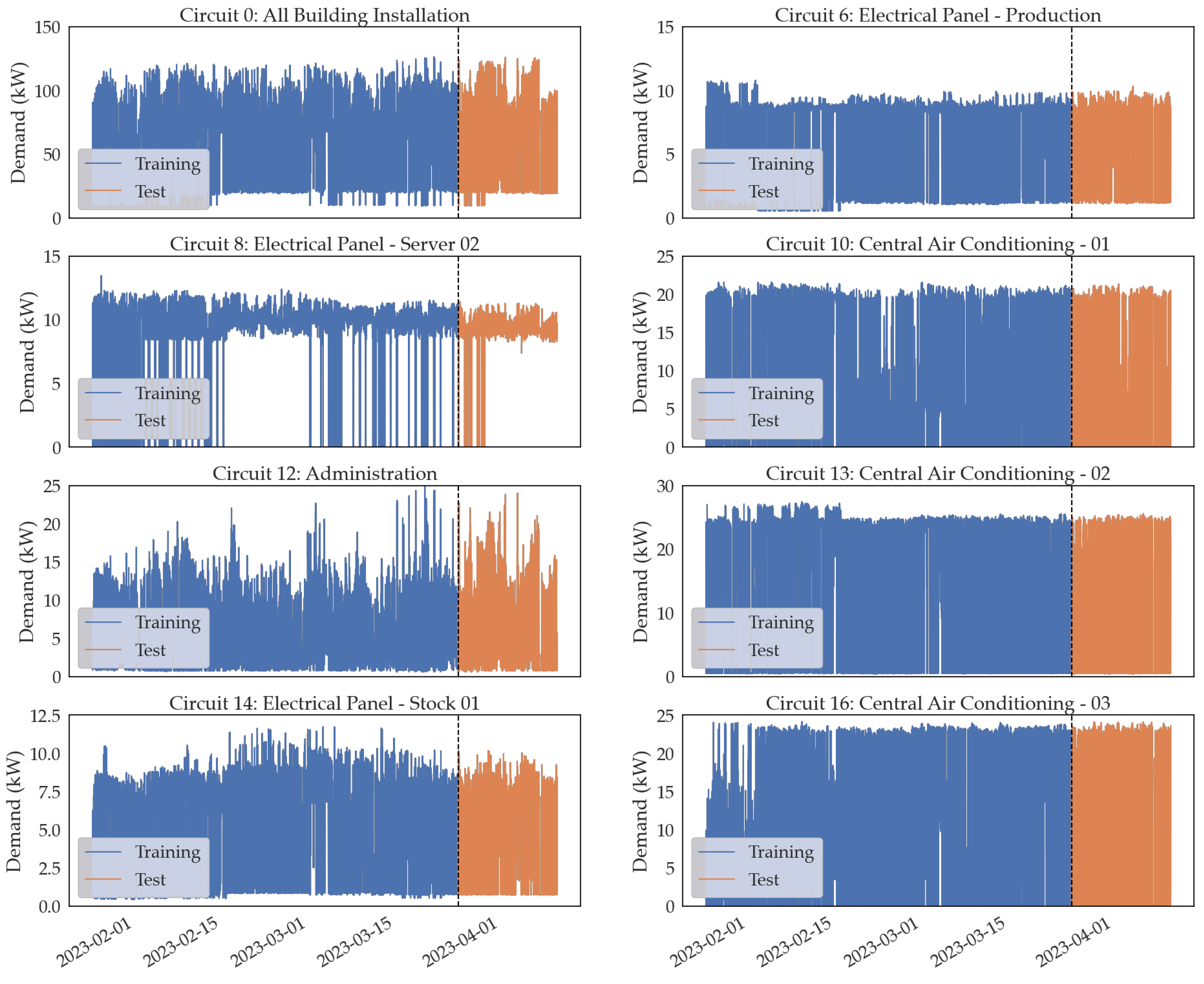 Sustainability 15 11161 g011