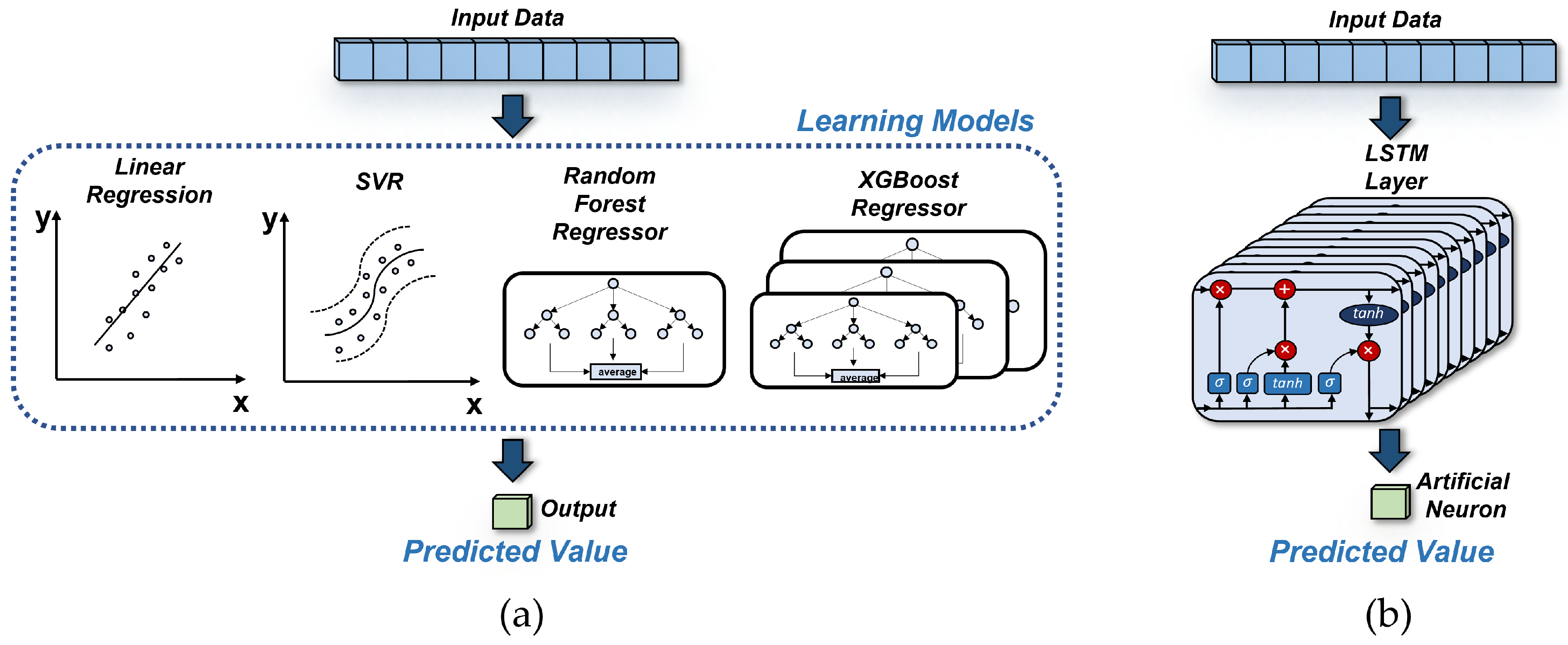 Sustainability 15 11161 g012