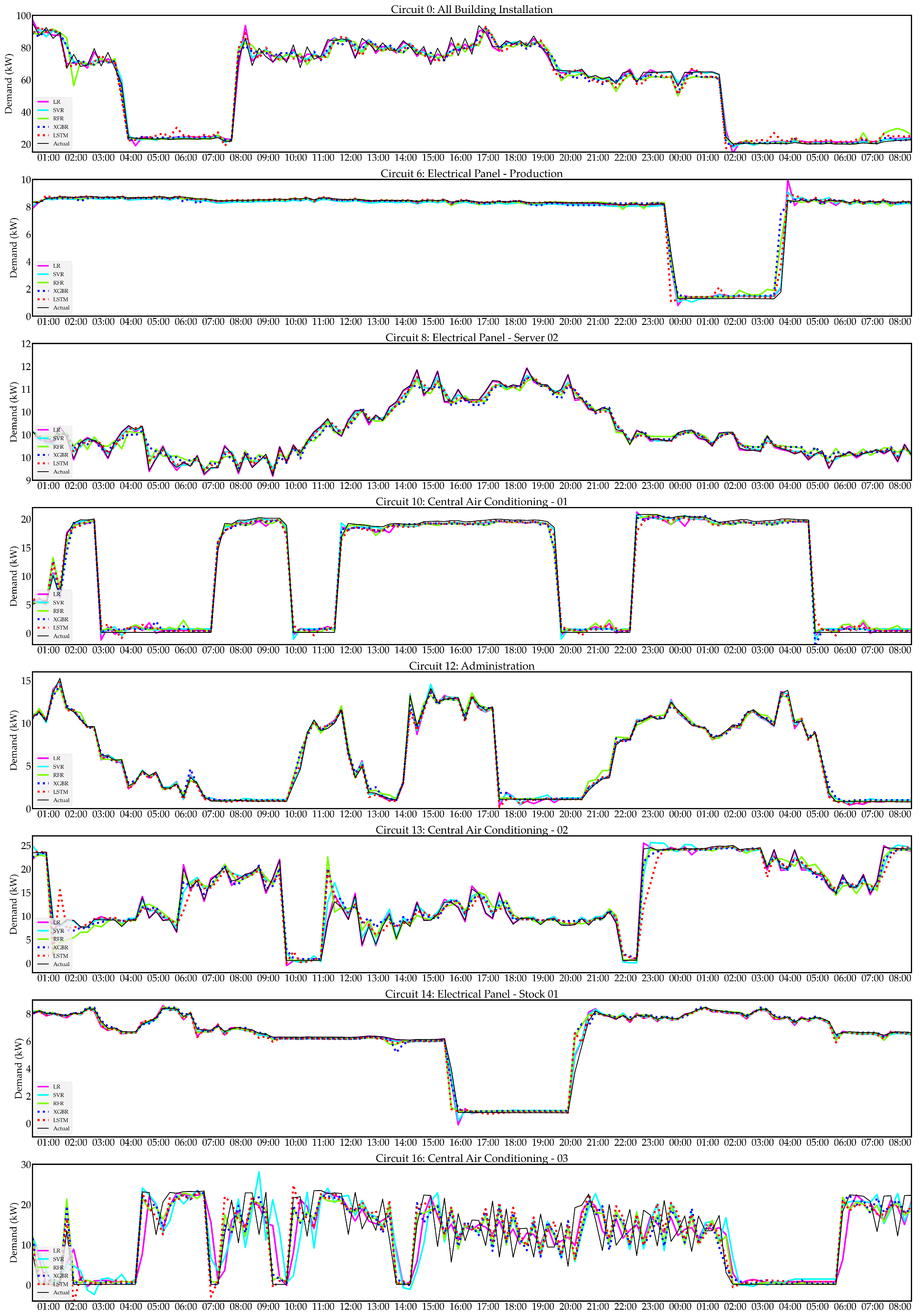 Sustainability 15 11161 g013