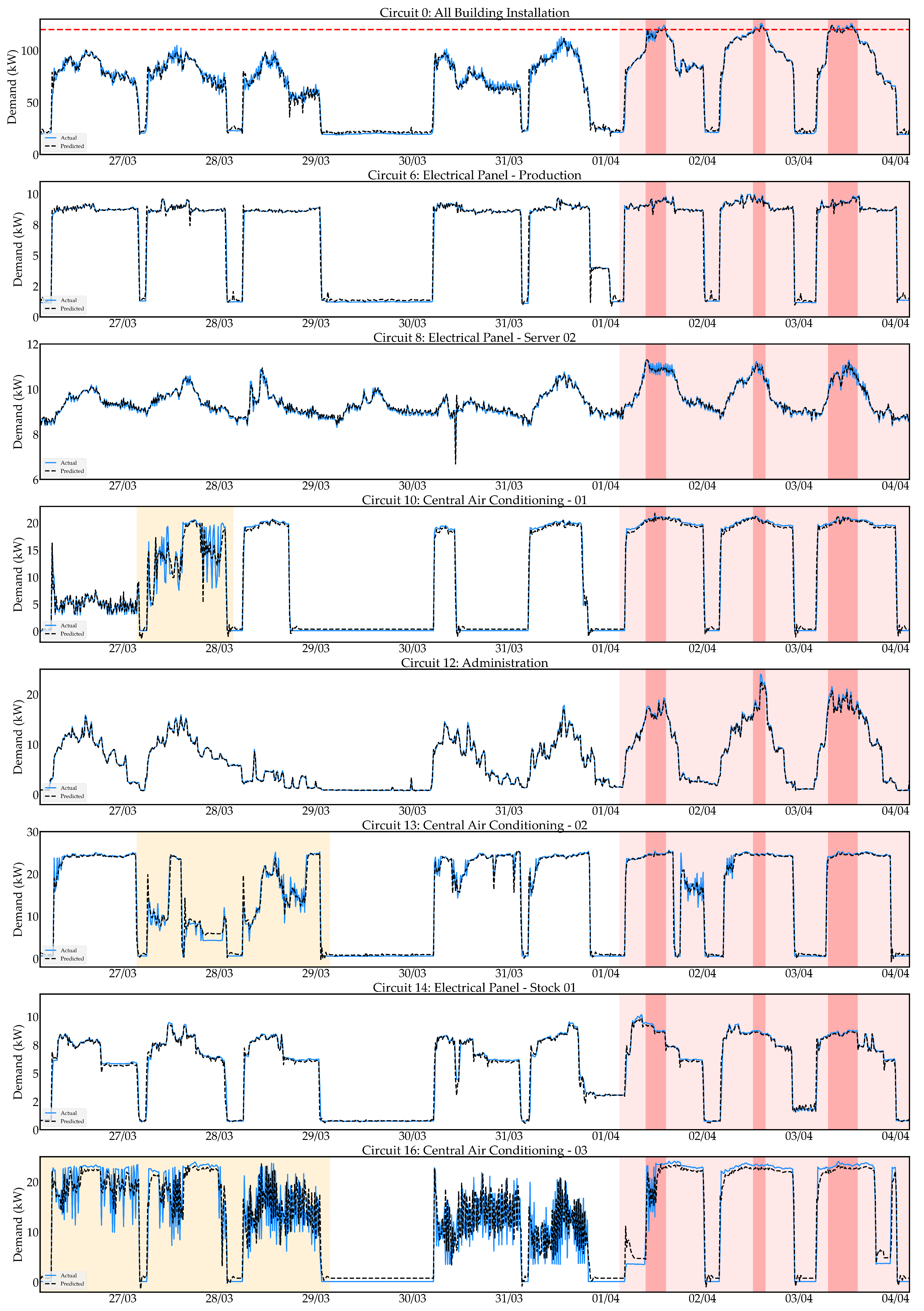 Sustainability 15 11161 g014