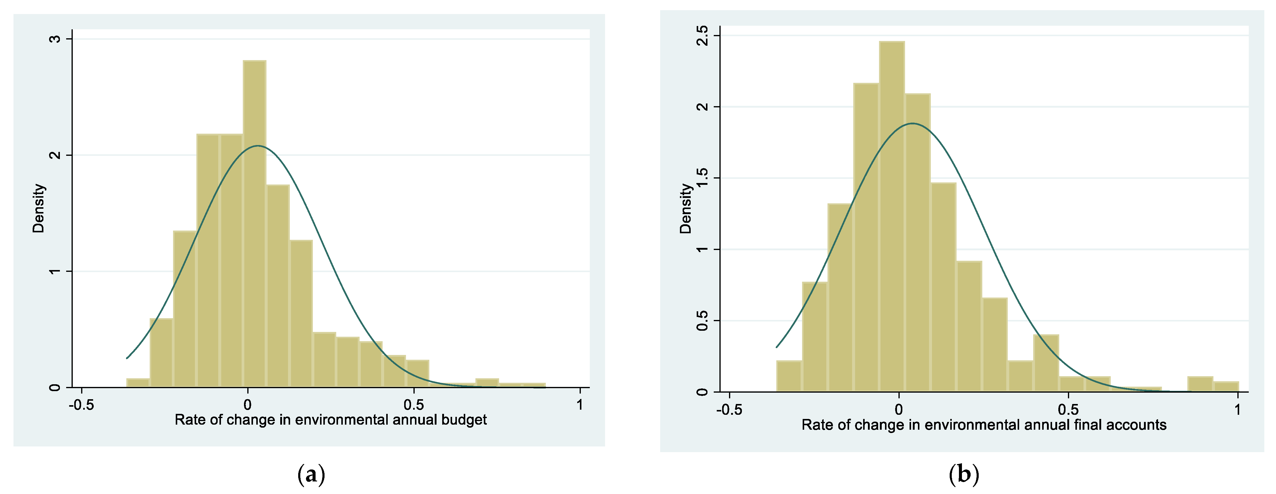 Sustainability 15 11163 g001