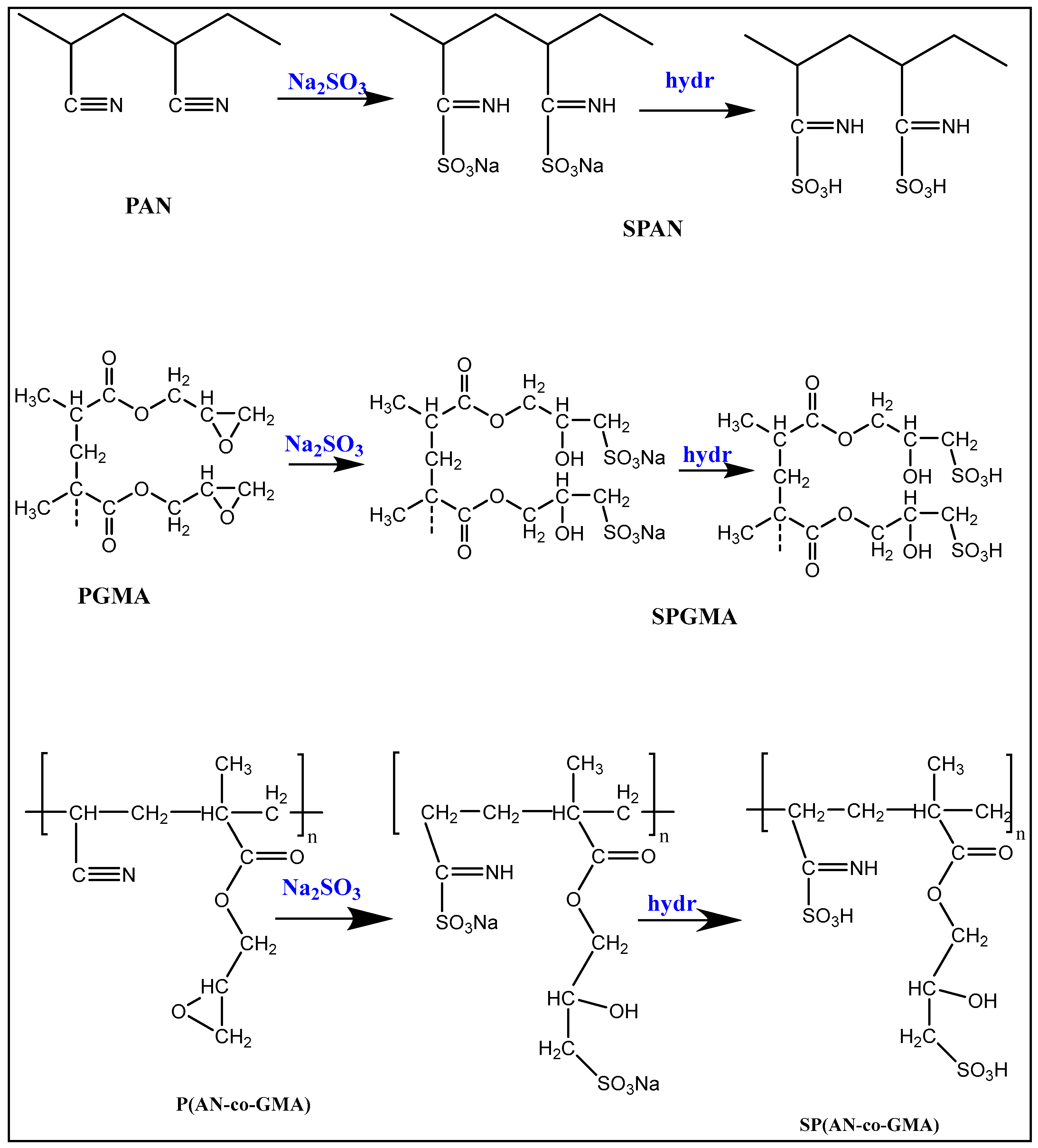 Sustainability 15 11166 g002 Sustainability 15 11166 g002