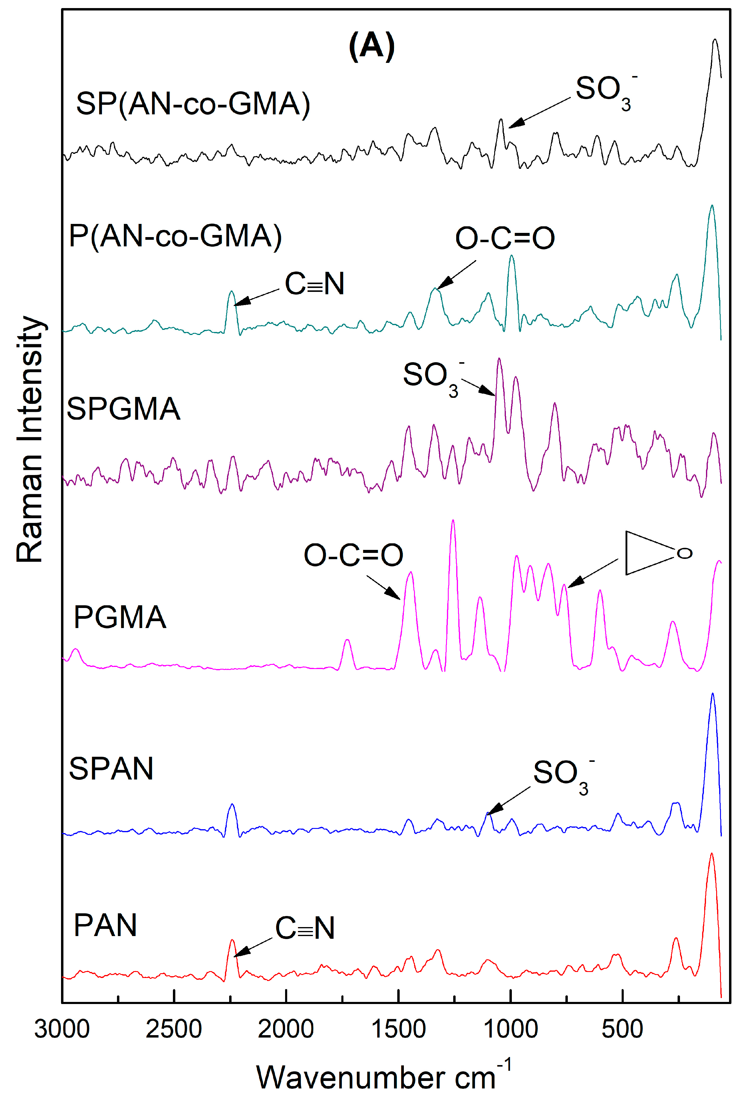 Sustainability 15 11166 g004a Sustainability 15 11166 g004a