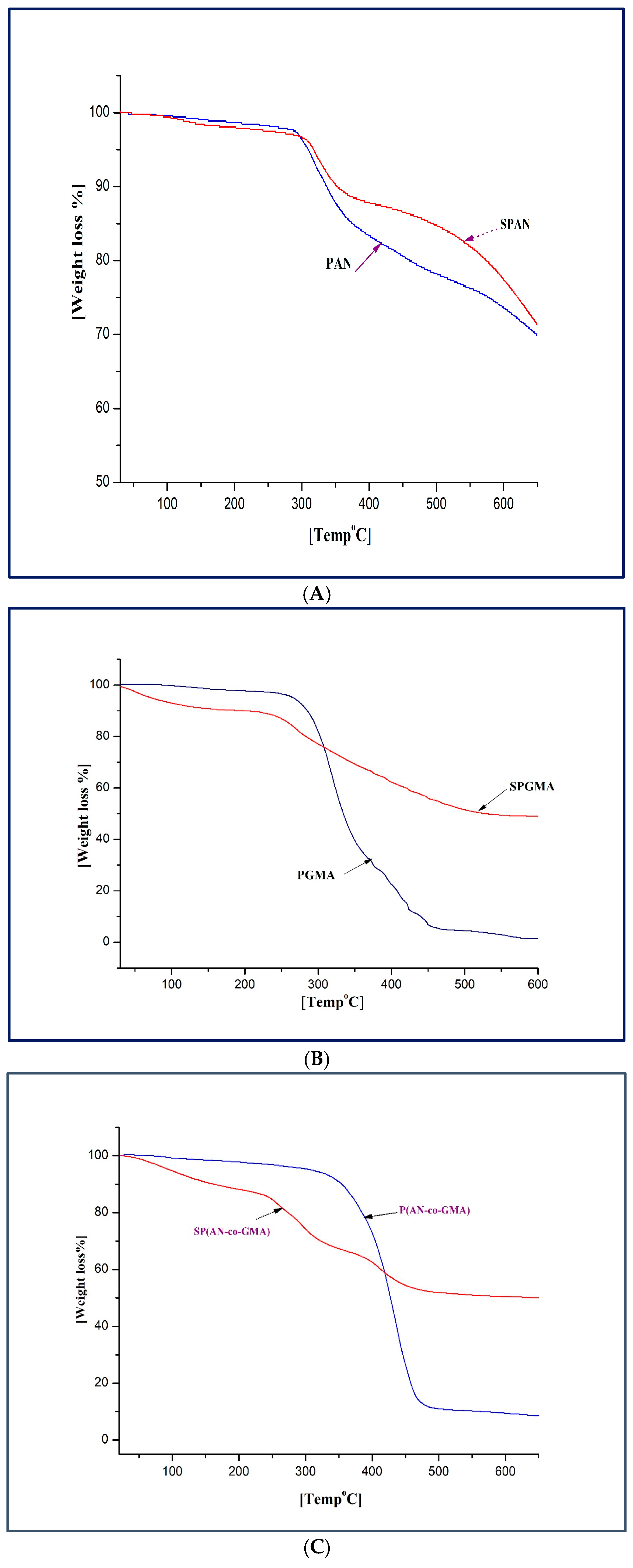 Sustainability 15 11166 g006 Sustainability 15 11166 g006