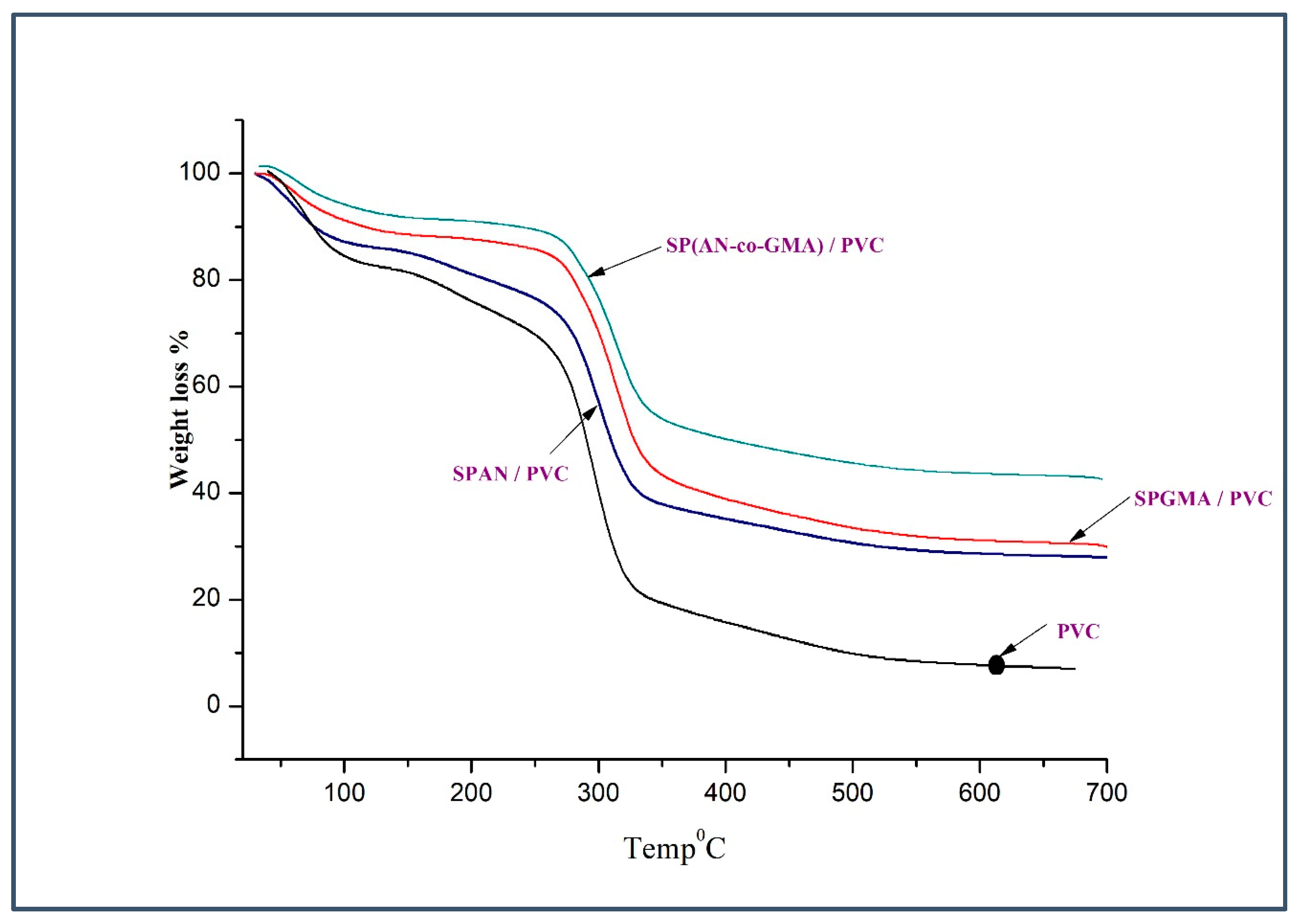 Sustainability 15 11166 g007 Sustainability 15 11166 g007