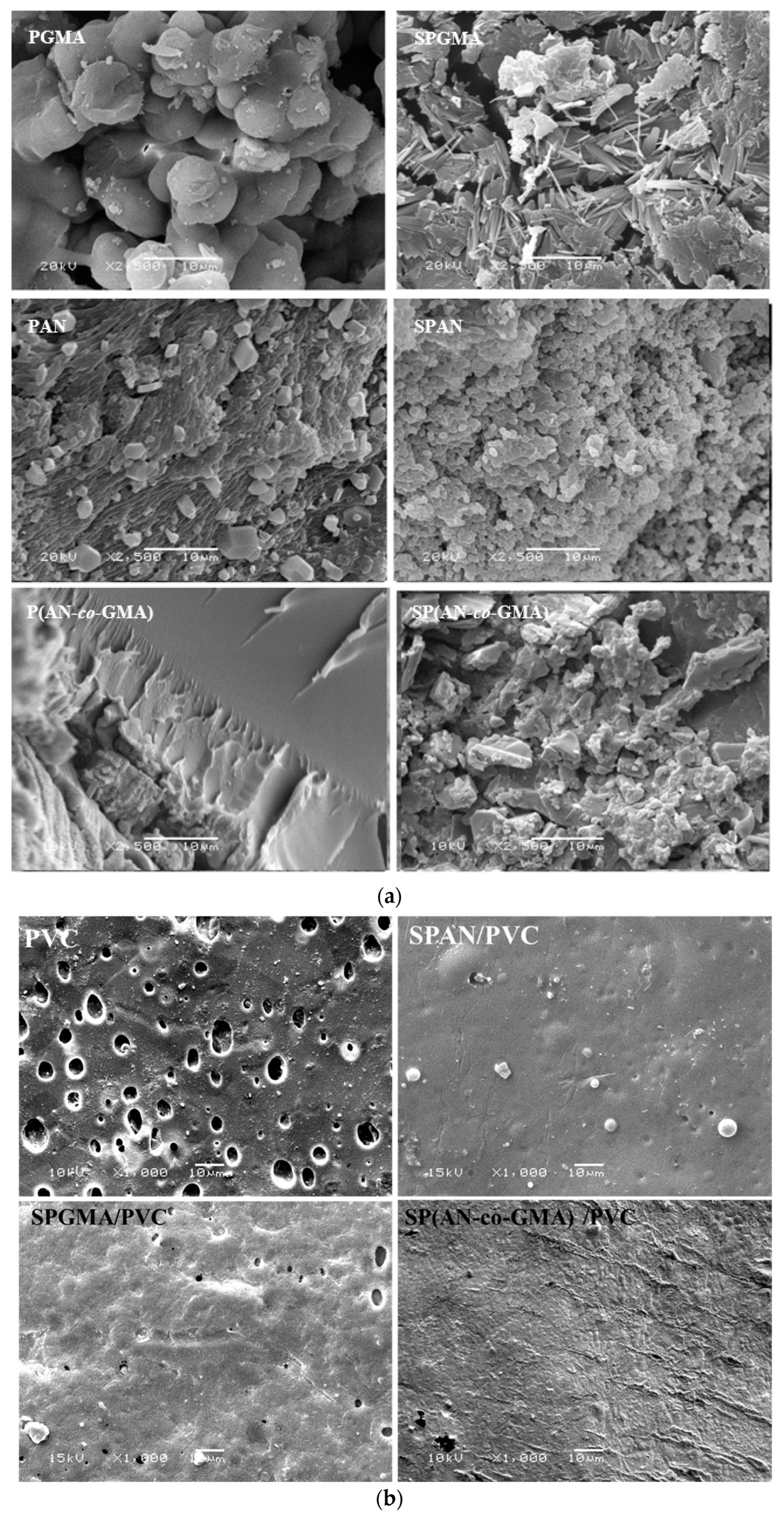 Sustainability 15 11166 g008a Sustainability 15 11166 g008a