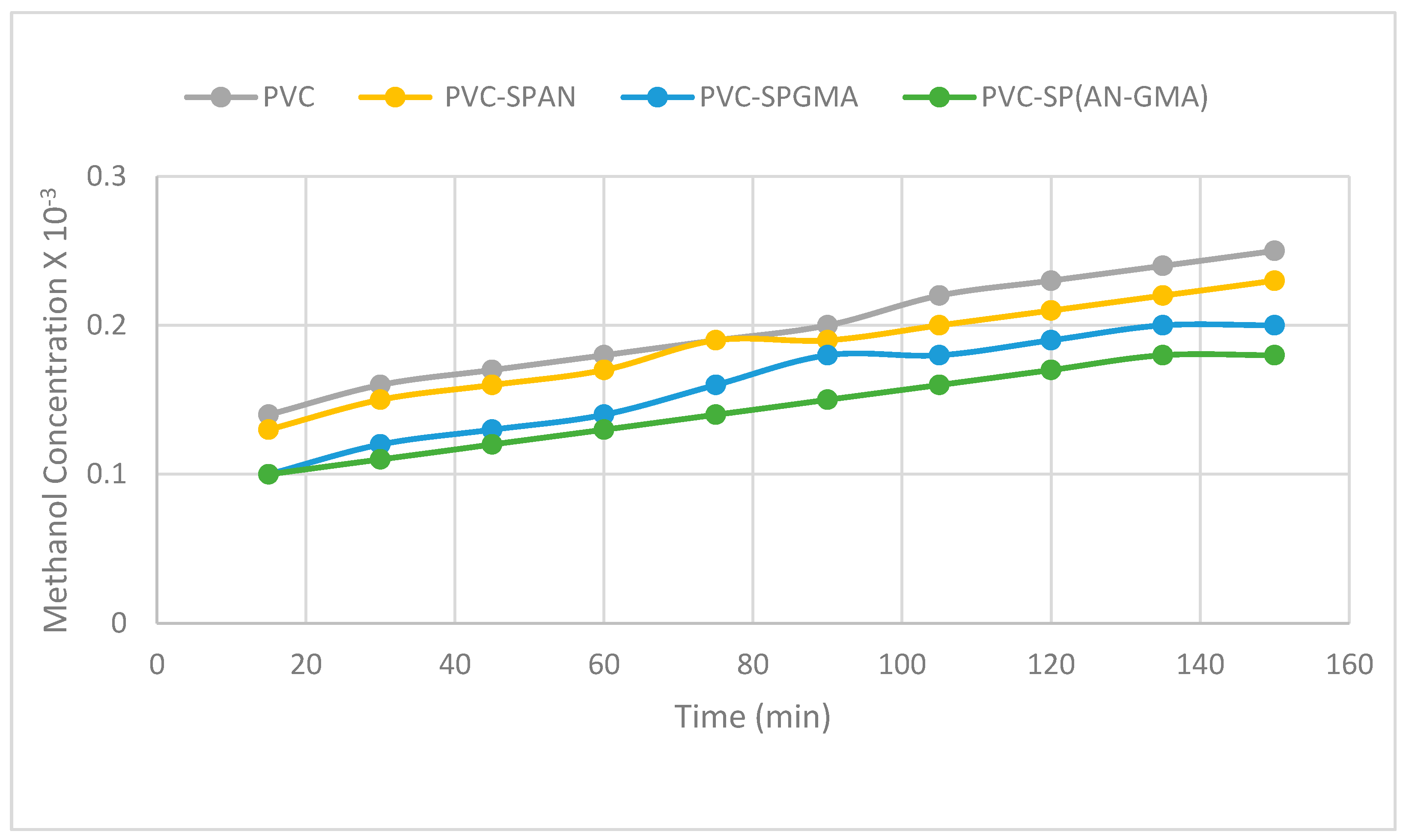 Sustainability 15 11166 g009 Sustainability 15 11166 g009
