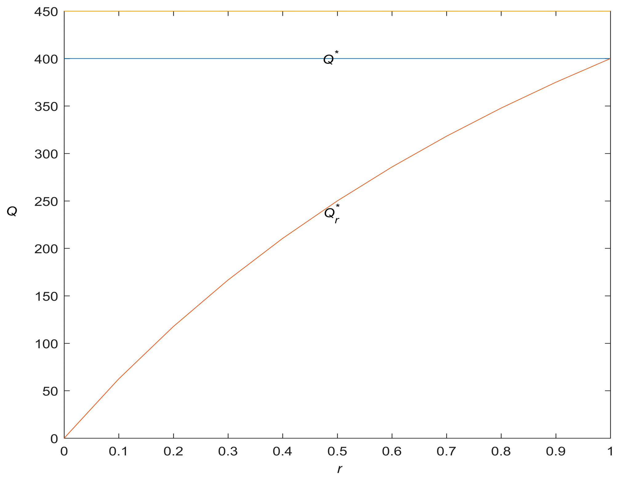 Sustainability 15 11169 g003
